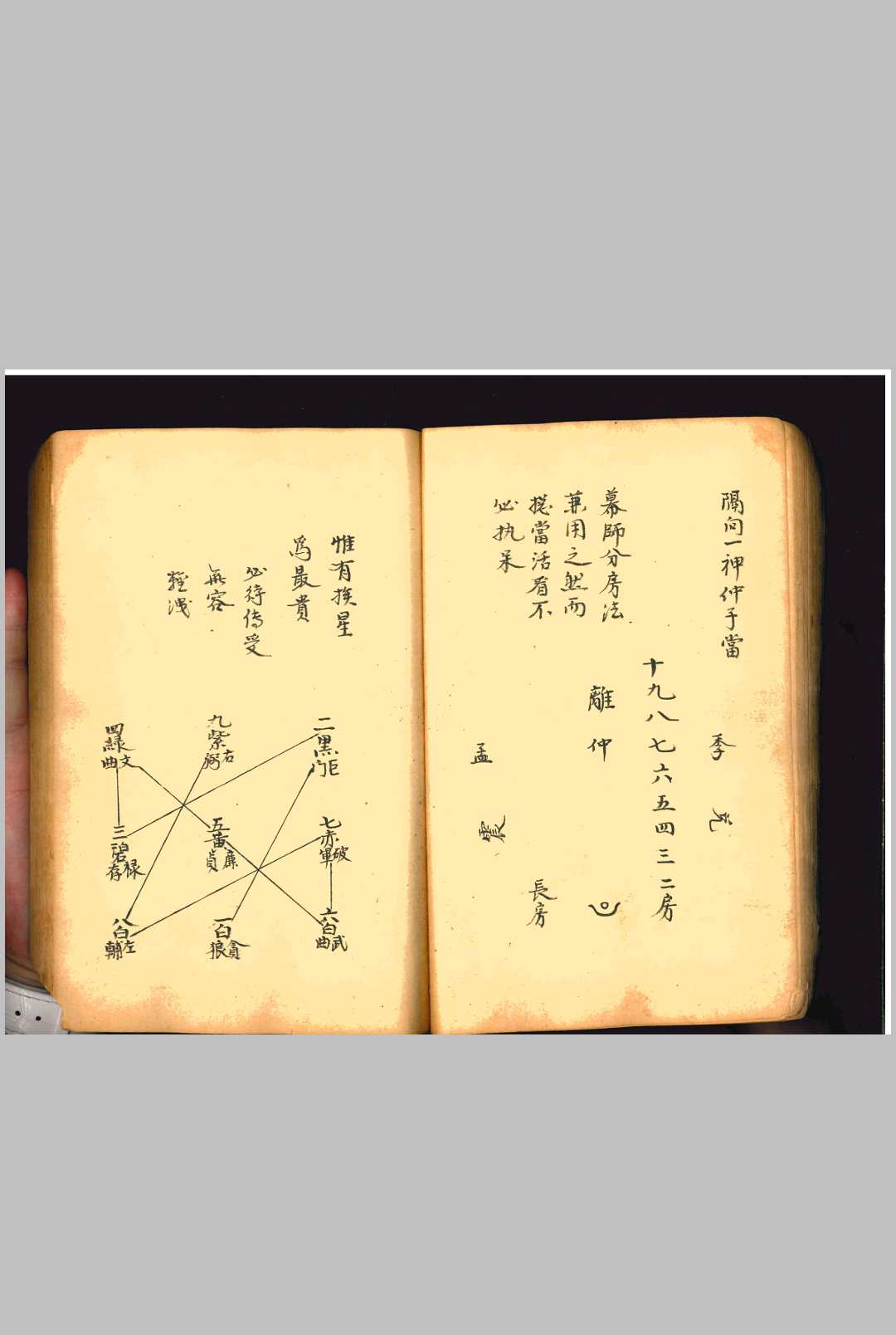 图片[8]-中华古籍网-专注古书收集青囊图解-中华古籍网-专注古书收集中华古籍网-专注古书收集