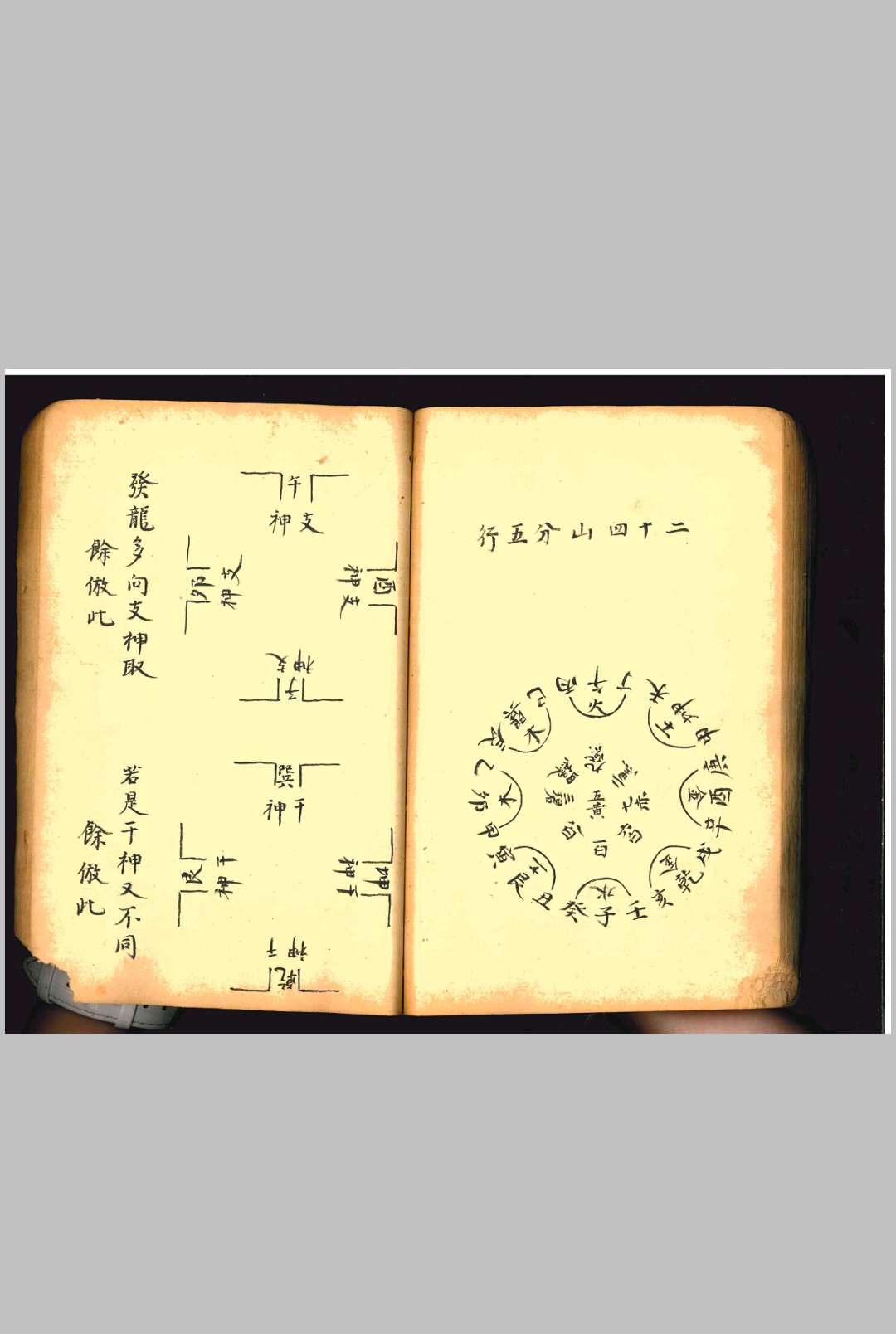 图片[20]-中华古籍网-专注古书收集青囊图解-中华古籍网-专注古书收集中华古籍网-专注古书收集