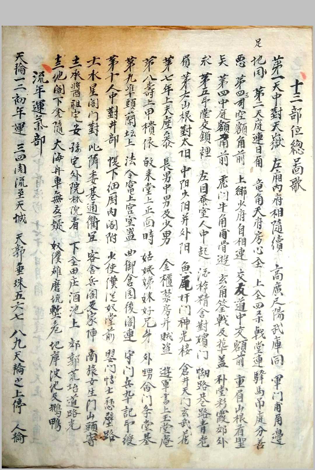 图片[4]-中华古籍网-专注古书收集《相书》甲申年抄本-中华古籍网-专注古书收集中华古籍网-专注古书收集