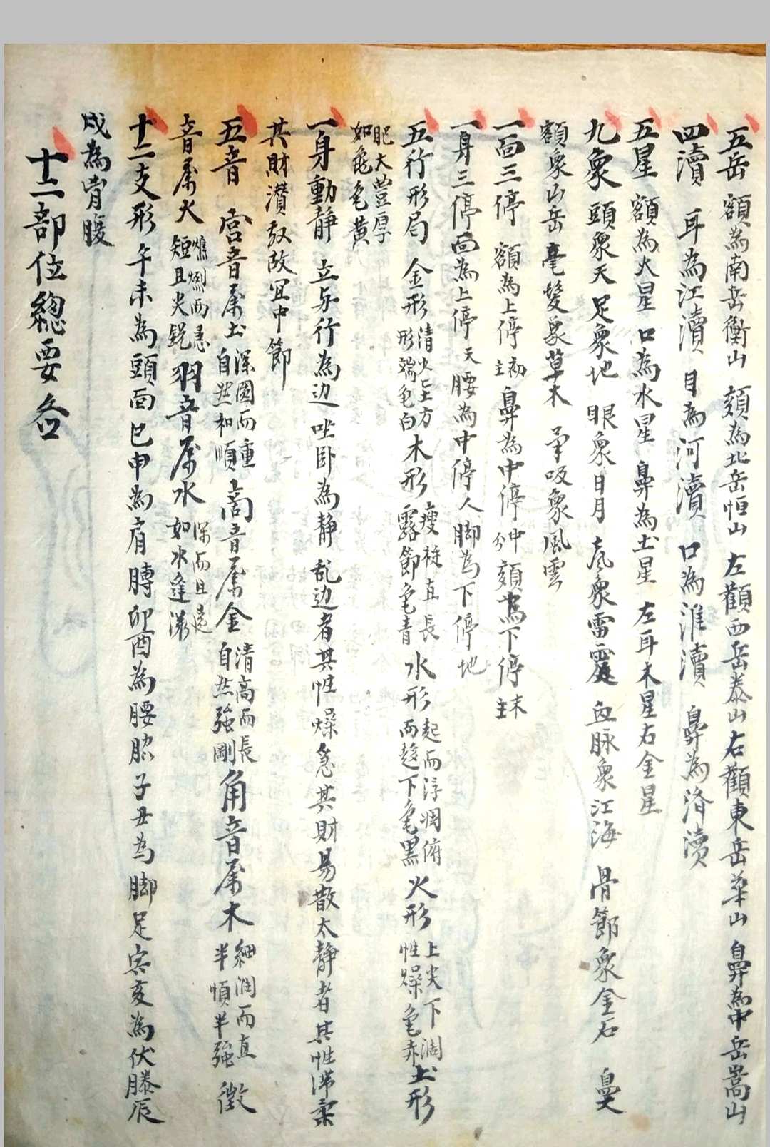 图片[2]-中华古籍网-专注古书收集《相书》甲申年抄本-中华古籍网-专注古书收集中华古籍网-专注古书收集