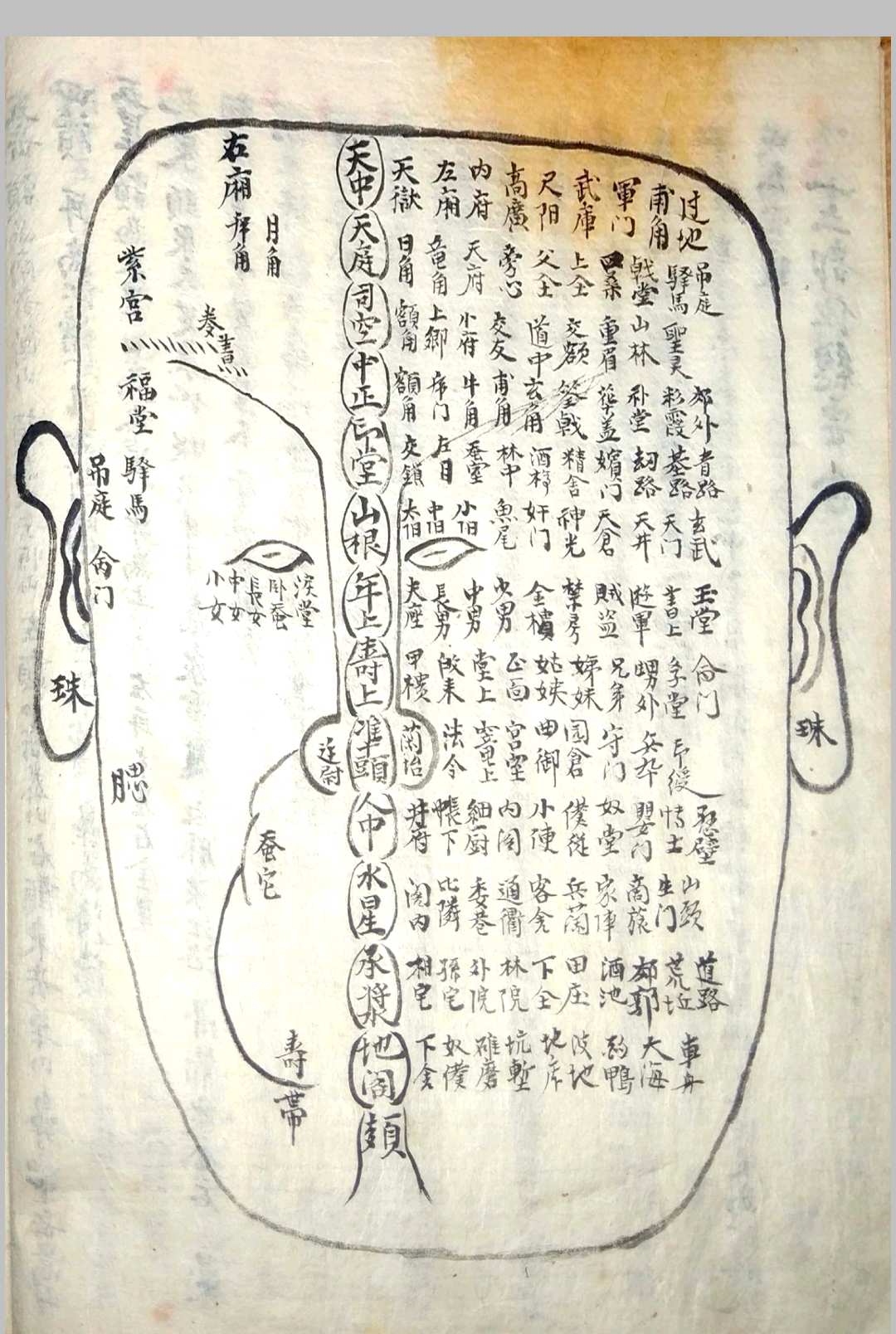 图片[3]-中华古籍网-专注古书收集《相书》甲申年抄本-中华古籍网-专注古书收集中华古籍网-专注古书收集