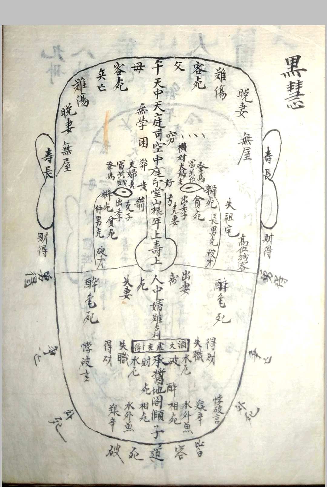 图片[16]-中华古籍网-专注古书收集《相书》甲申年抄本-中华古籍网-专注古书收集中华古籍网-专注古书收集