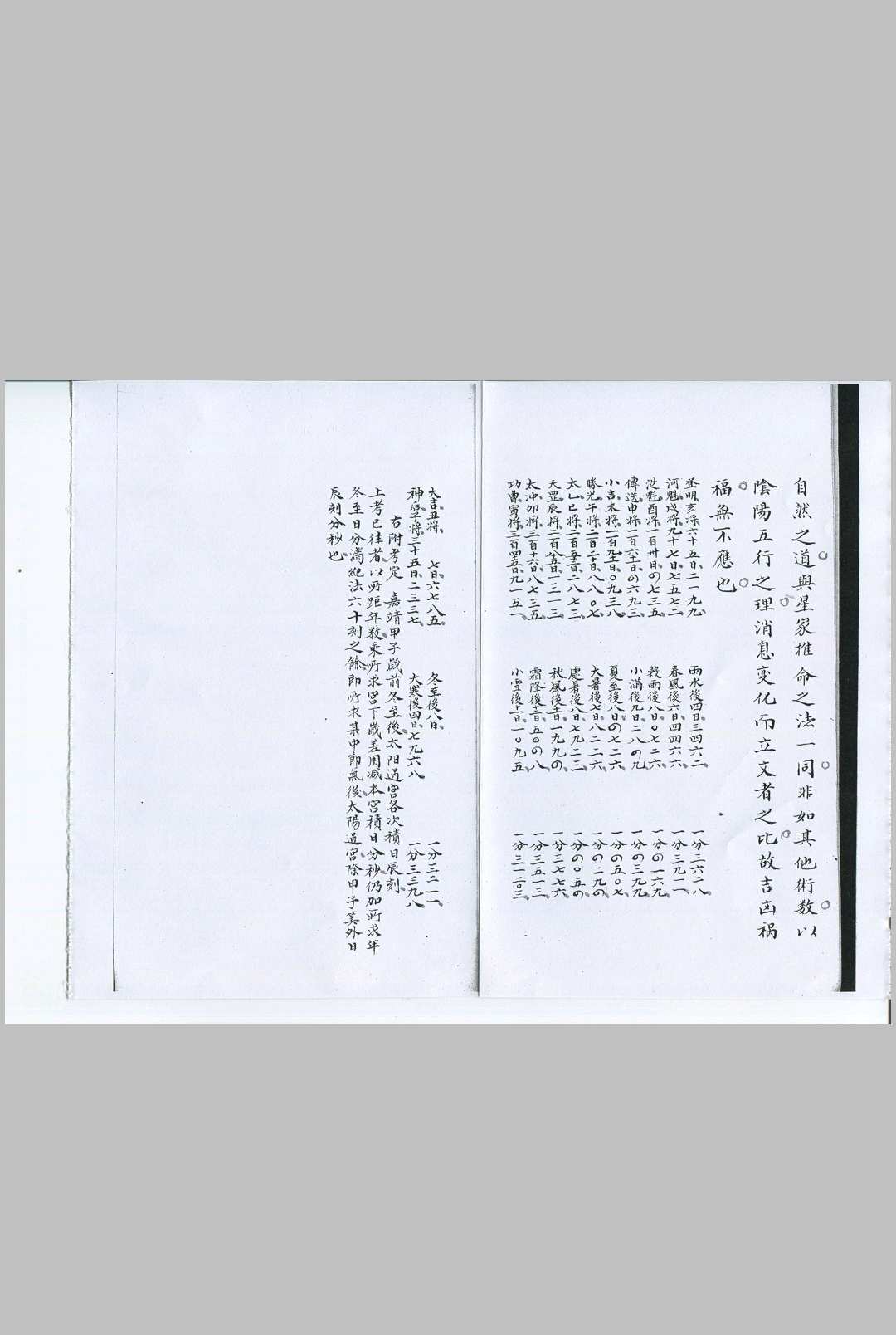 图片[4]-中华古籍网-专注古书收集大六壬精蕴四卷 (明)尹希吉 撰 (清)吴澡雪 订 清钞本-中华古籍网-专注古书收集中华古籍网-专注古书收集