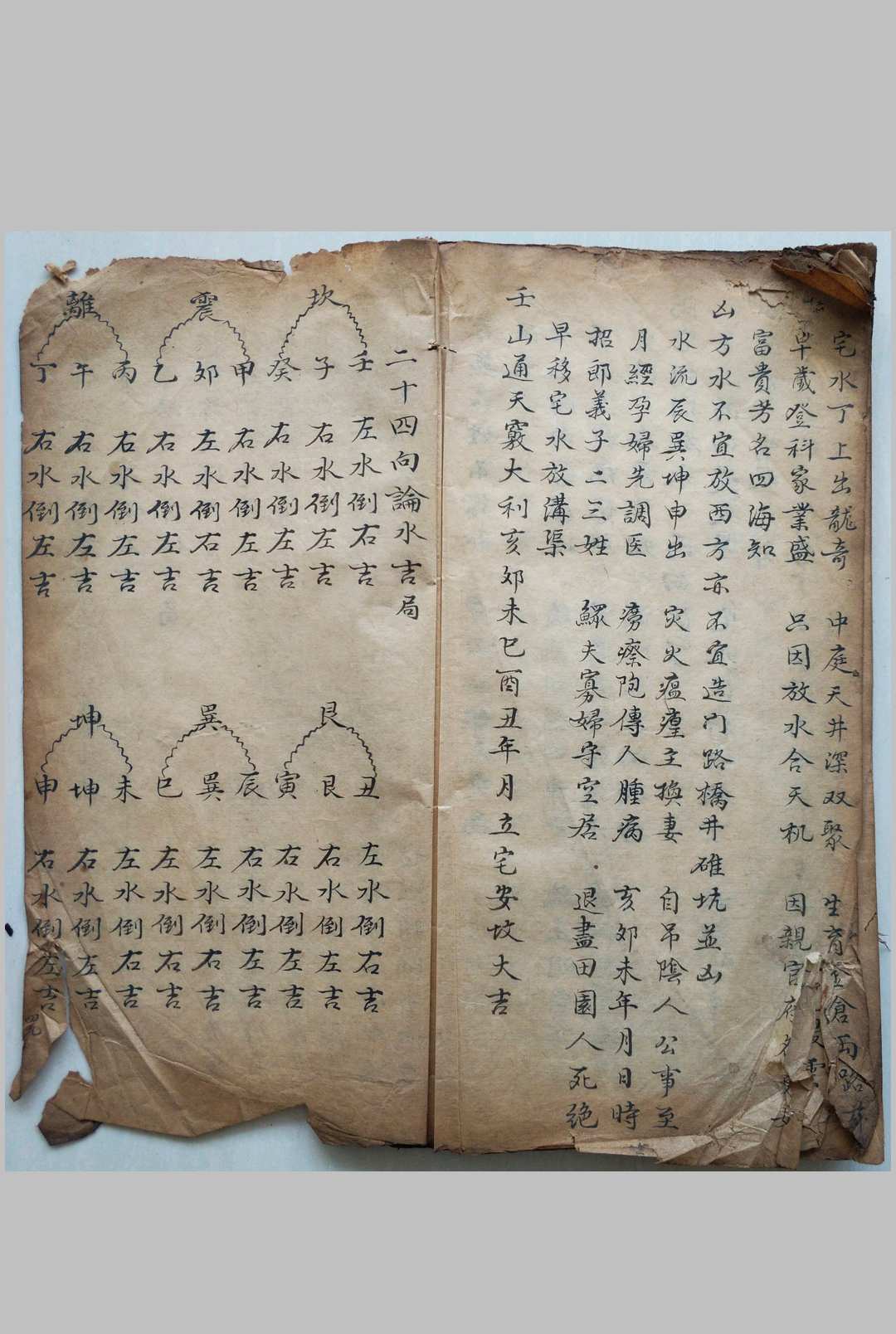 图片[9]-中华古籍网-专注古书收集杨公阴阳二宅便览统宗-中华古籍网-专注古书收集中华古籍网-专注古书收集