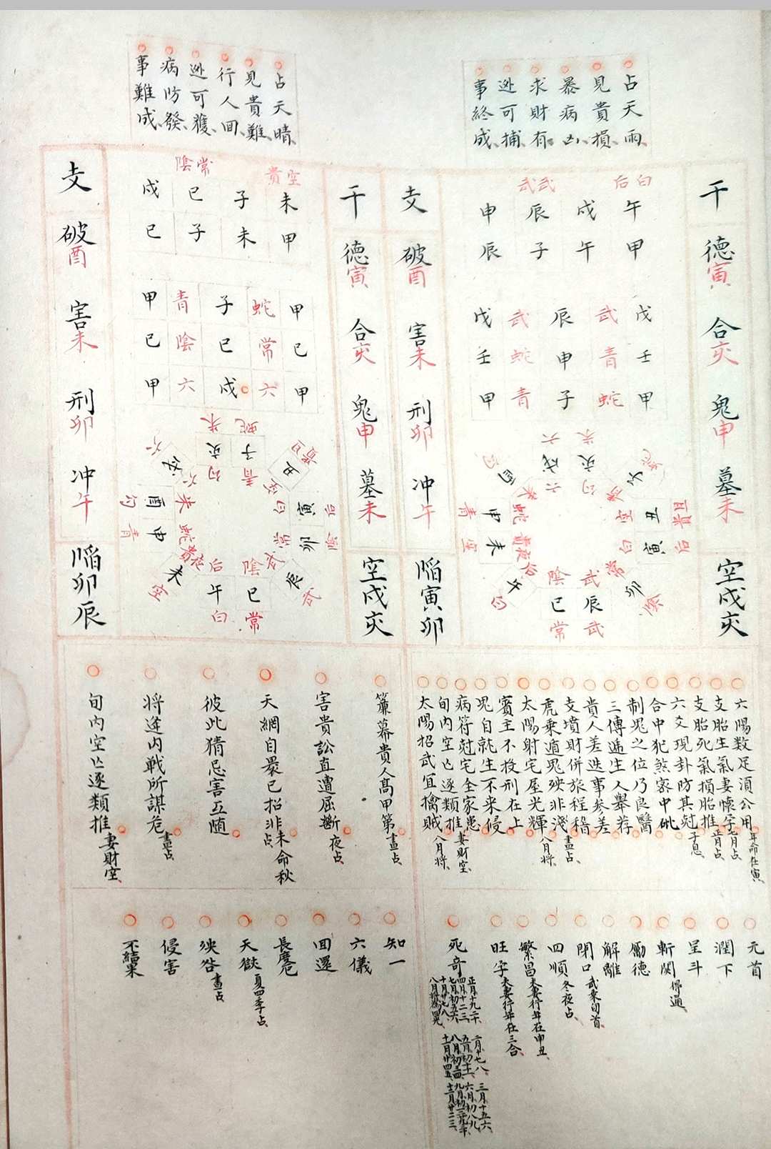 图片[5]-中华古籍网-专注古书收集六壬全璧-中华古籍网-专注古书收集中华古籍网-专注古书收集