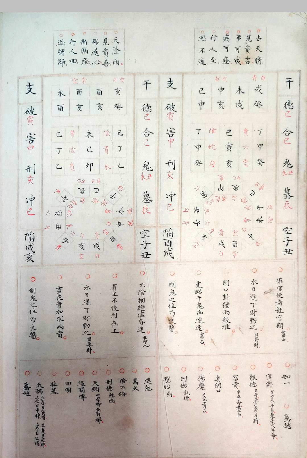 图片[6]-中华古籍网-专注古书收集六壬全璧-中华古籍网-专注古书收集中华古籍网-专注古书收集