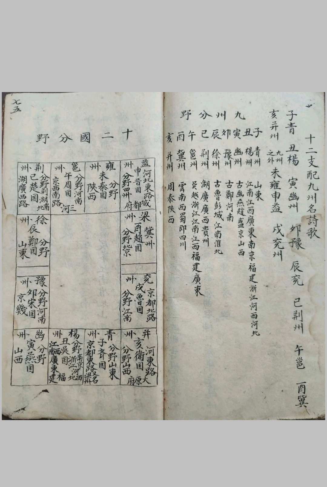 图片[19]-中华古籍网-专注古书收集地理掌诀-中华古籍网-专注古书收集中华古籍网-专注古书收集