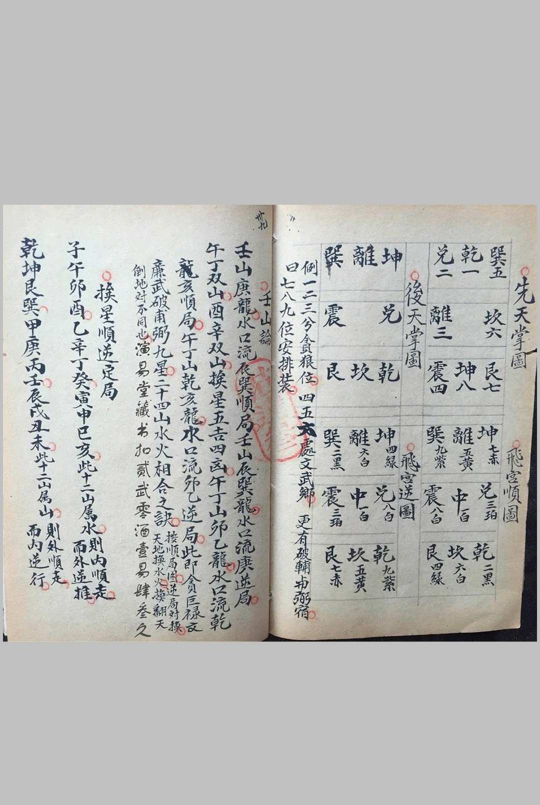 图片[6]-中华古籍网-专注古书收集地理空位流神诀-中华古籍网-专注古书收集中华古籍网-专注古书收集