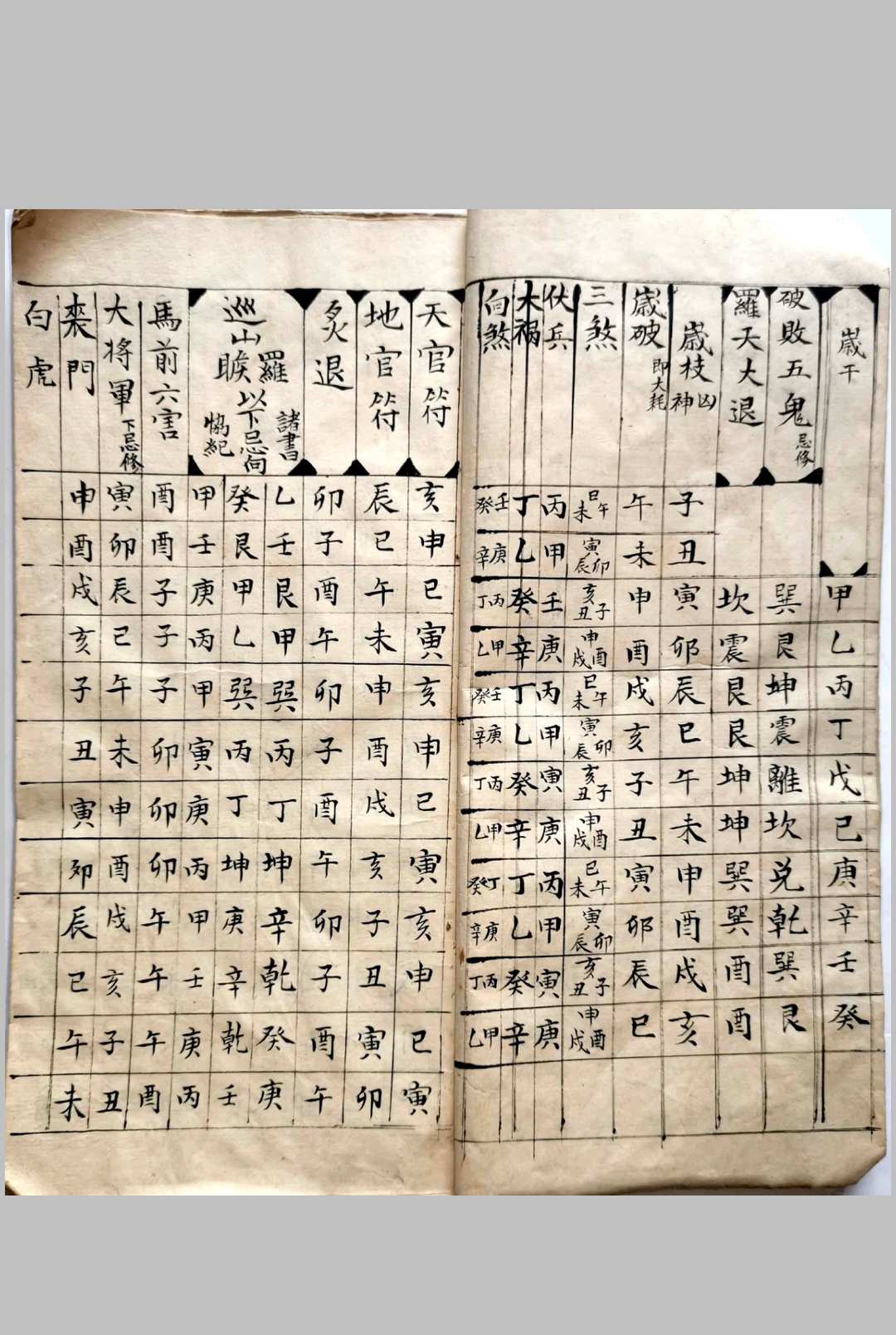 图片[8]-中华古籍网-专注古书收集开山立向修山修向造葬辨正-中华古籍网-专注古书收集中华古籍网-专注古书收集