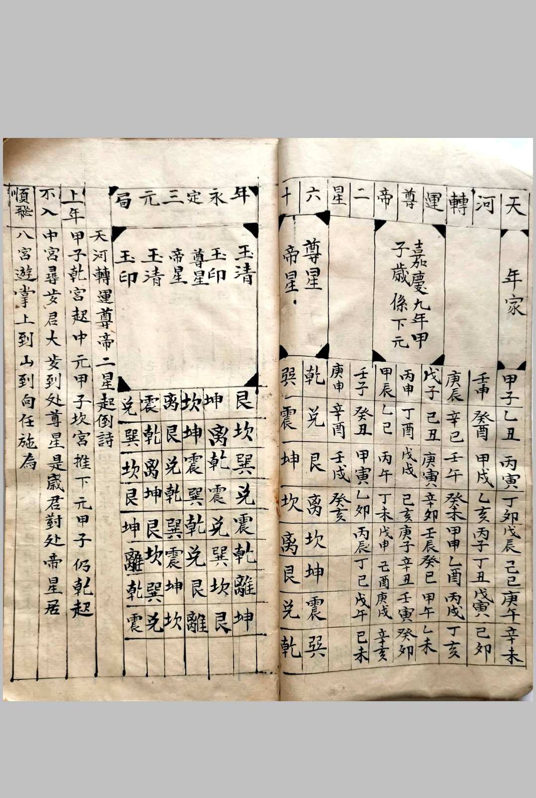 图片[3]-中华古籍网-专注古书收集开山立向修山修向造葬辨正-中华古籍网-专注古书收集中华古籍网-专注古书收集