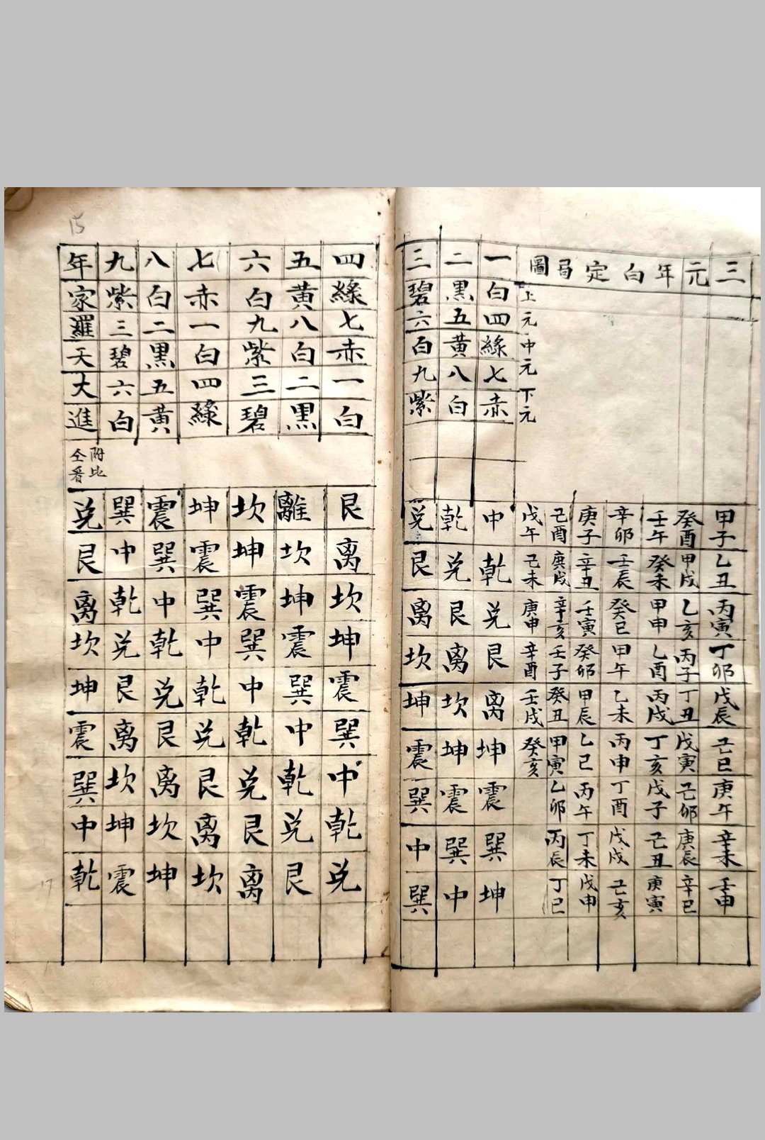 图片[5]-中华古籍网-专注古书收集开山立向修山修向造葬辨正-中华古籍网-专注古书收集中华古籍网-专注古书收集