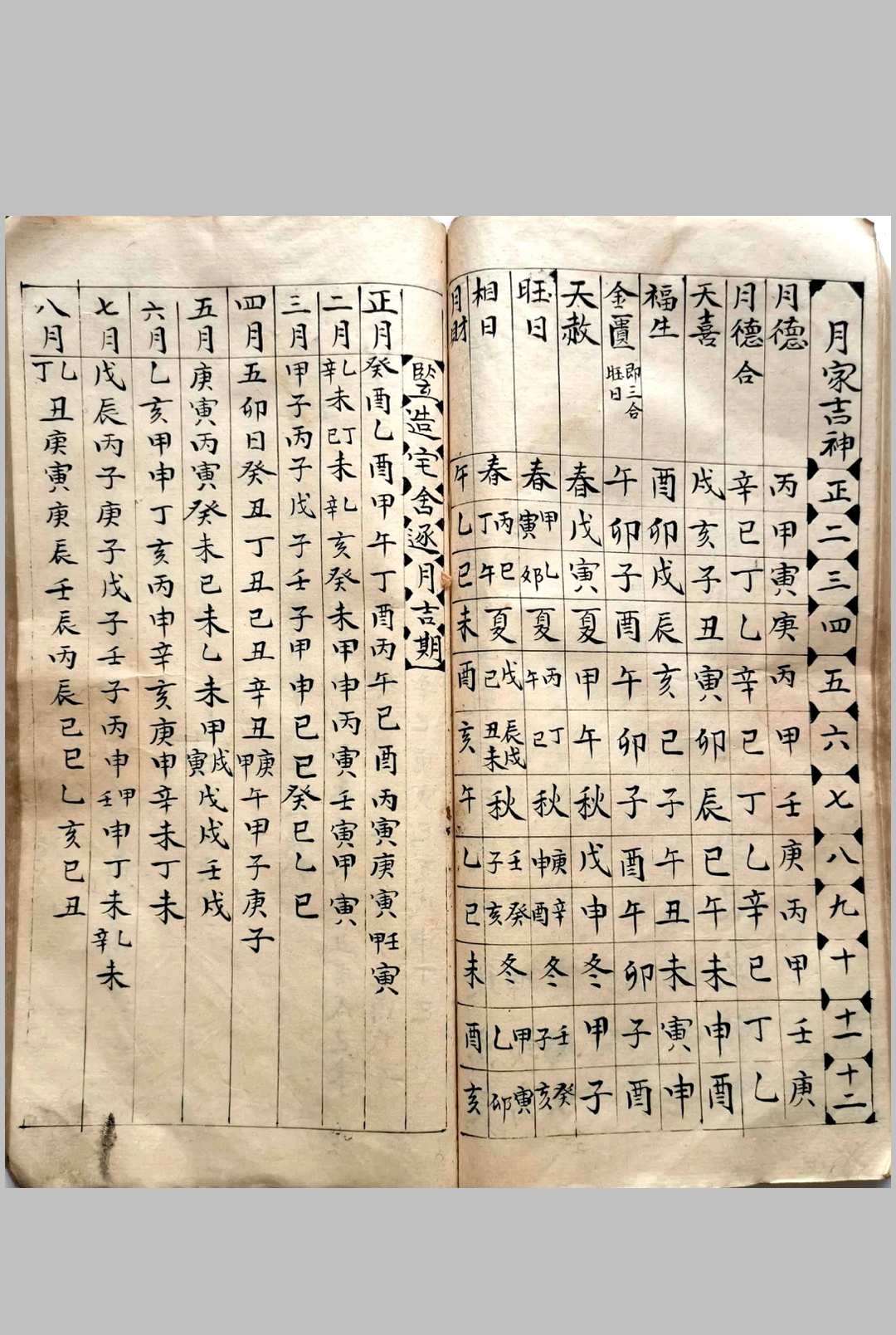 图片[21]-中华古籍网-专注古书收集开山立向修山修向造葬辨正-中华古籍网-专注古书收集中华古籍网-专注古书收集