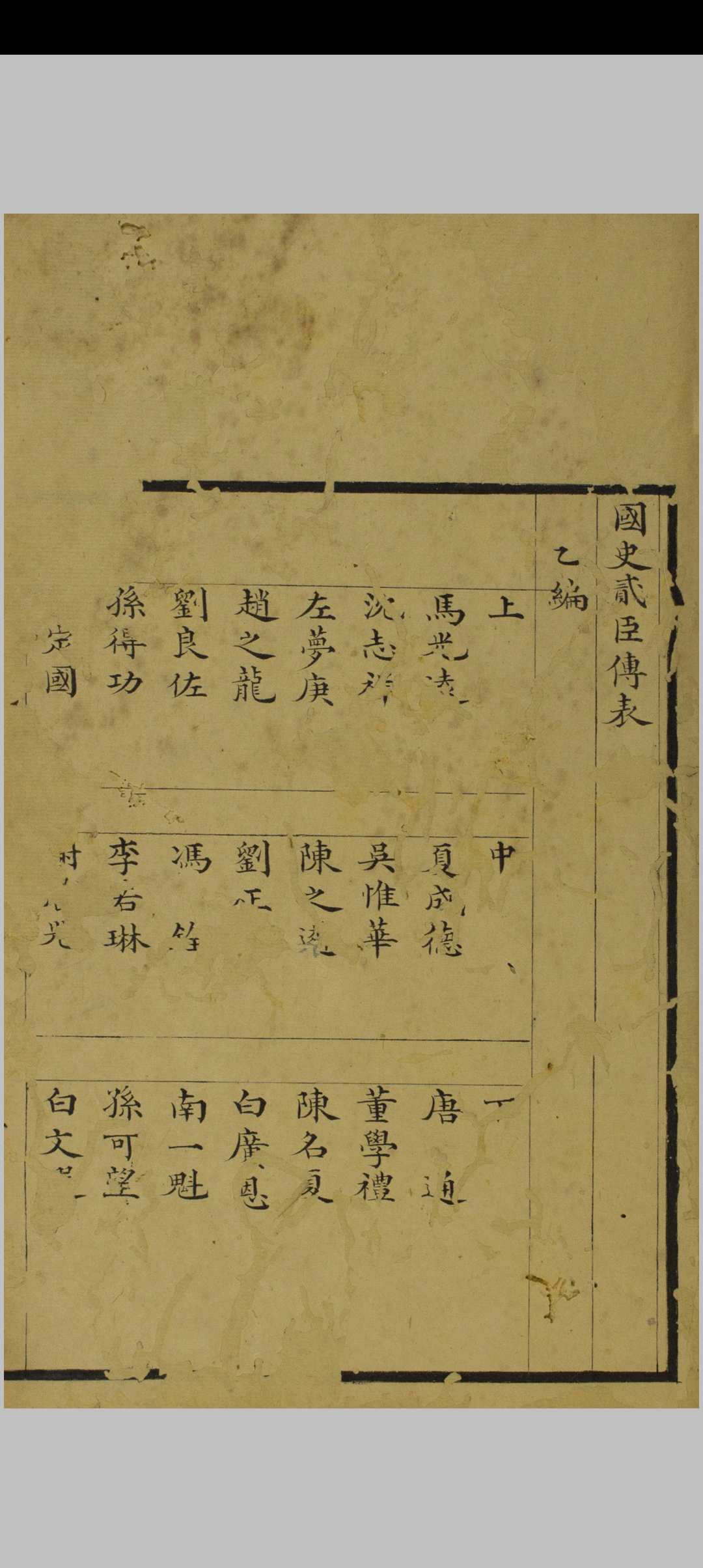 图片[2]中华古籍网-专注古书收集国史贰臣传 甲编三卷, 乙编三卷, 贰臣表一卷 贰臣表. 清乾隆勅编 抄本中华古籍网-专注古书收集中华古籍网