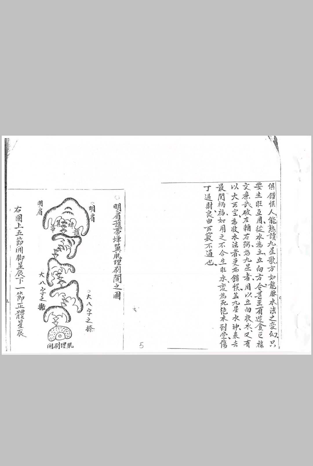图片[4]-中华古籍网-专注古书收集地理收山出煞-中华古籍网-专注古书收集中华古籍网-专注古书收集