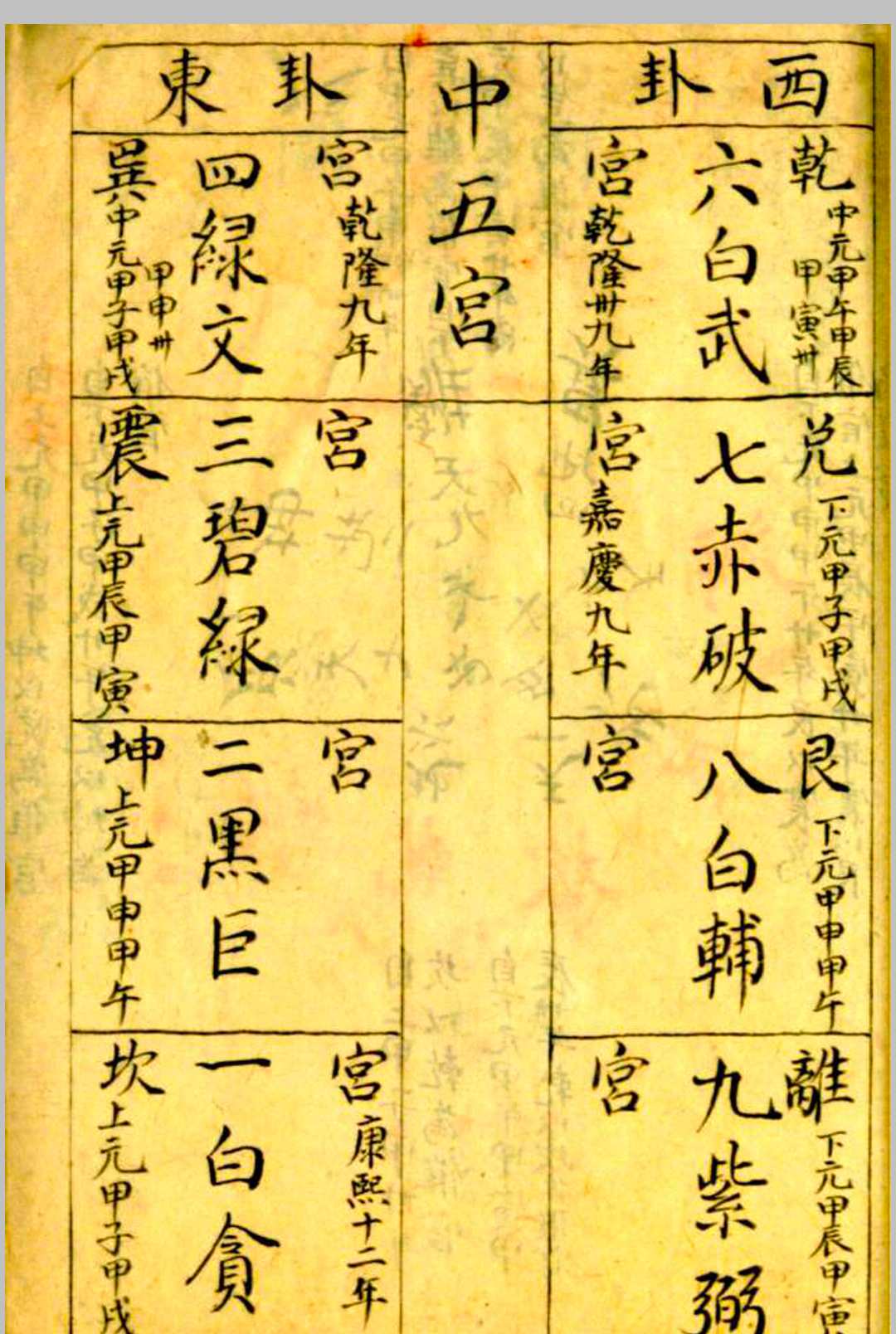 图片[10]-中华古籍网-专注古书收集挨星撮要 蒋徒吕相烈传-中华古籍网-专注古书收集中华古籍网-专注古书收集