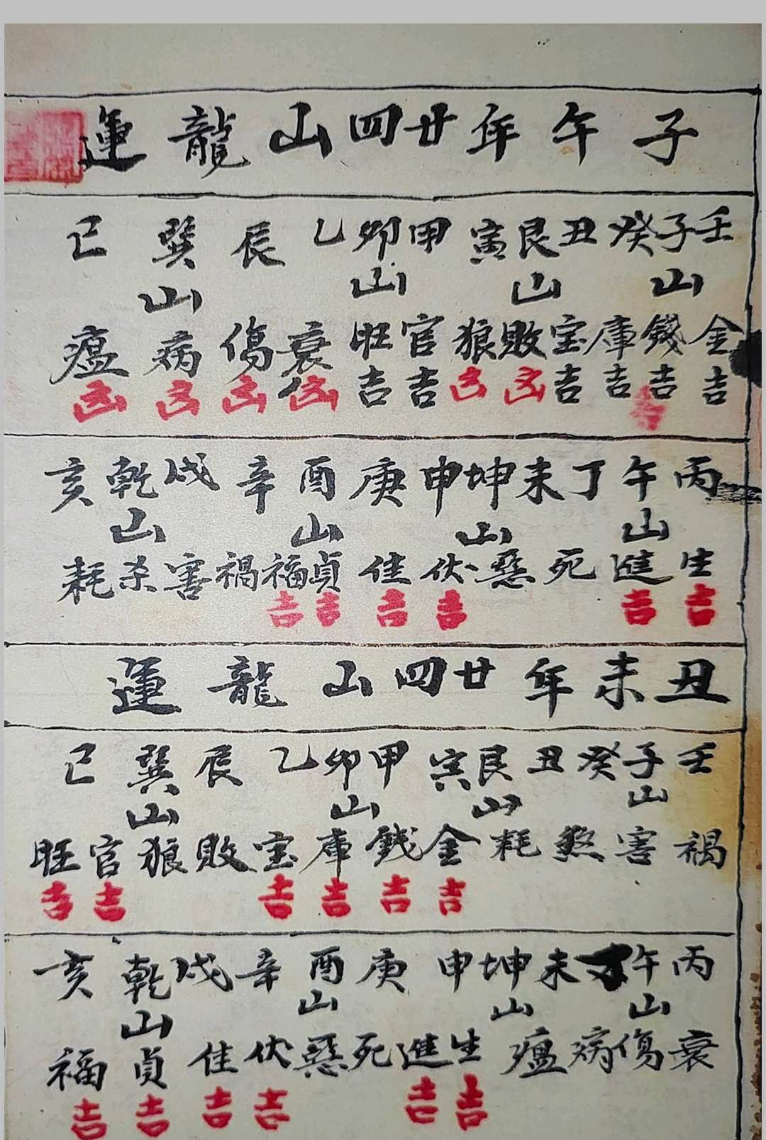 图片[6]-中华古籍网-专注古书收集《二十四山起龙运斗首择日秘旨》-中华古籍网-专注古书收集中华古籍网-专注古书收集