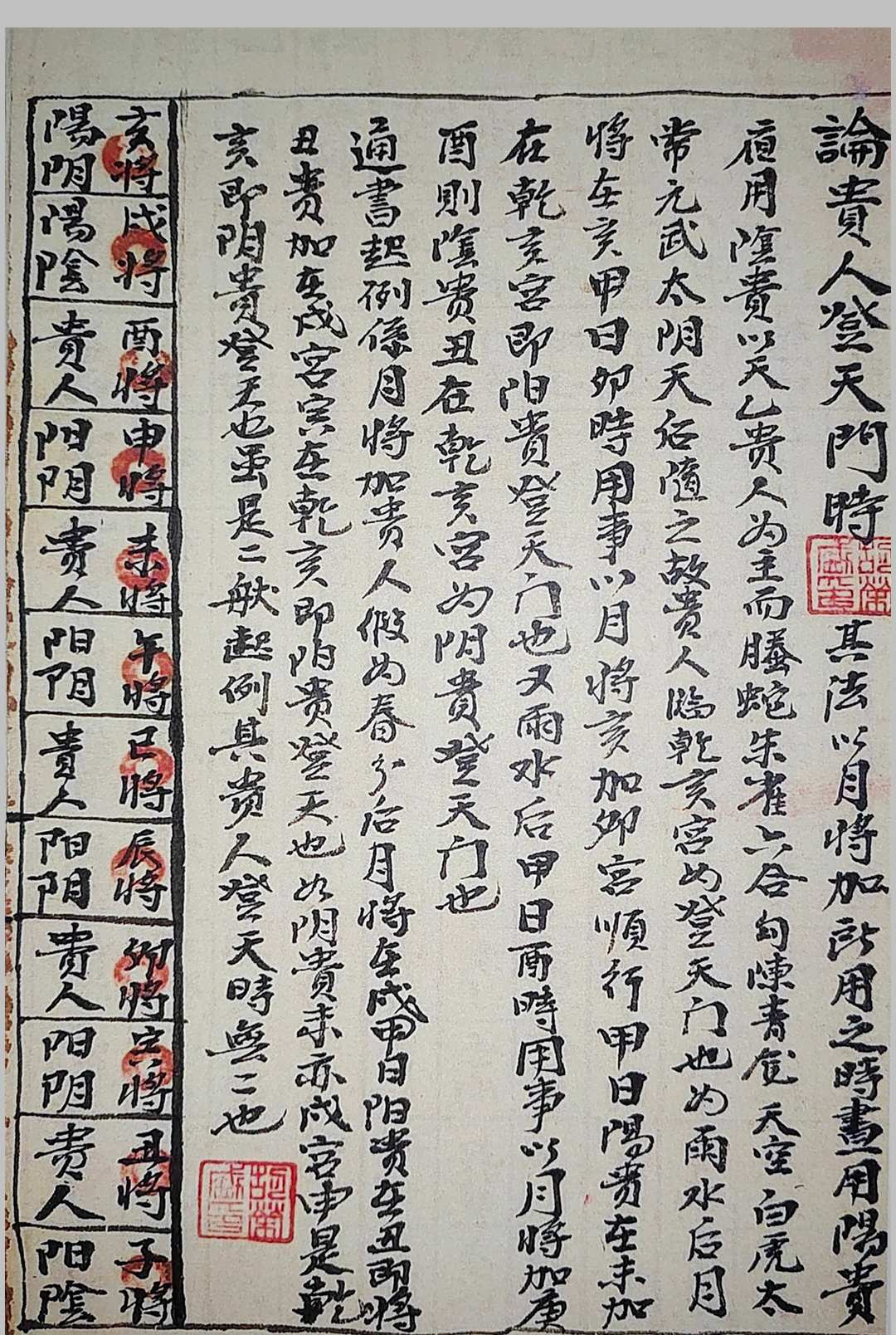 图片[7]-中华古籍网-专注古书收集《二十四山起龙运斗首择日秘旨》-中华古籍网-专注古书收集中华古籍网-专注古书收集