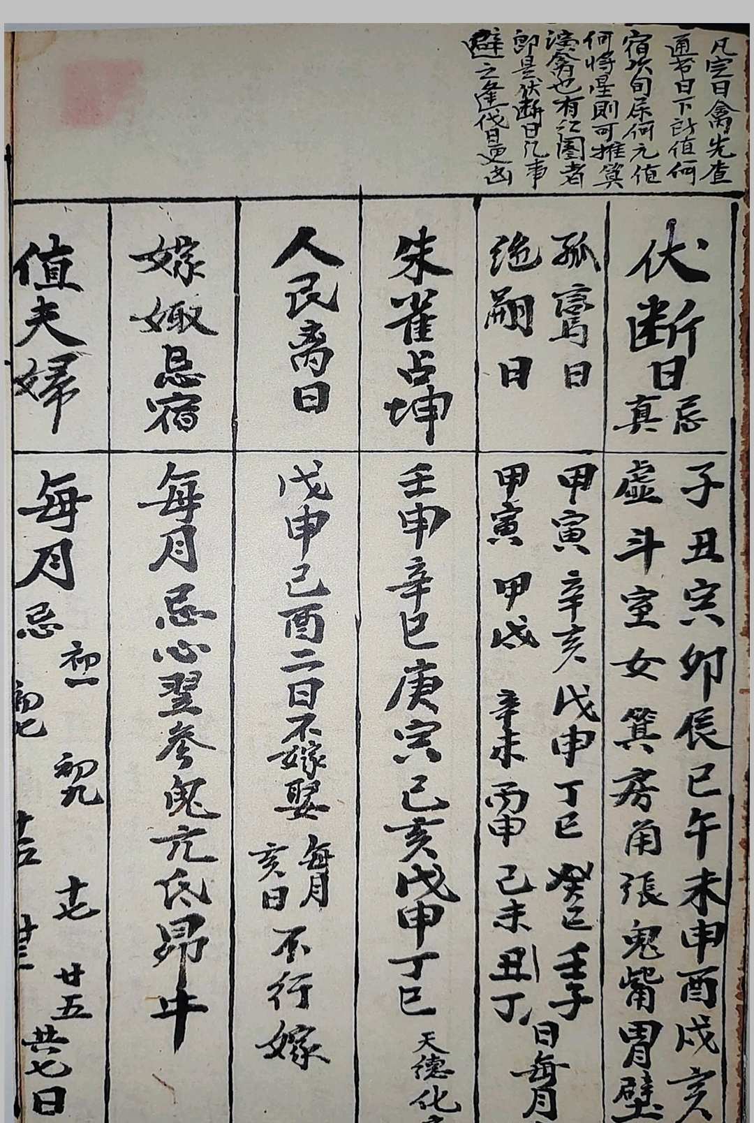 图片[8]-中华古籍网-专注古书收集《二十四山起龙运斗首择日秘旨》-中华古籍网-专注古书收集中华古籍网-专注古书收集
