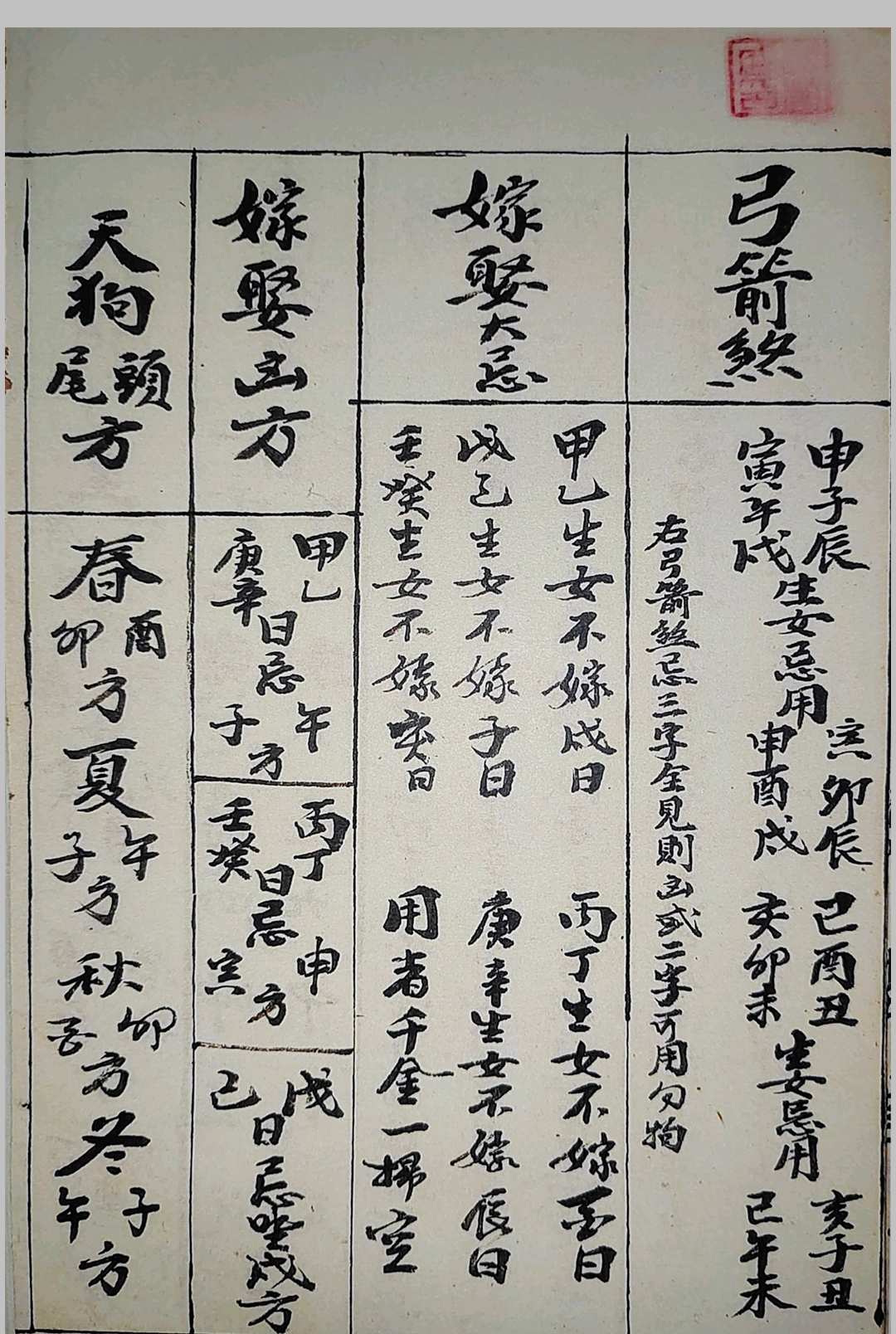 图片[13]-中华古籍网-专注古书收集《二十四山起龙运斗首择日秘旨》-中华古籍网-专注古书收集中华古籍网-专注古书收集