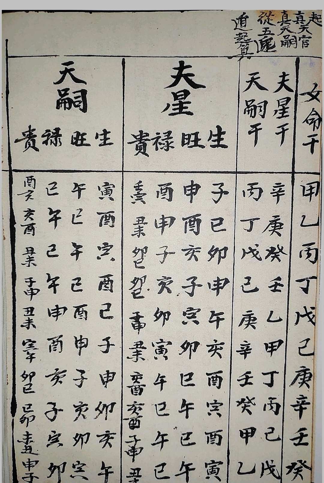 图片[12]-中华古籍网-专注古书收集《二十四山起龙运斗首择日秘旨》-中华古籍网-专注古书收集中华古籍网-专注古书收集