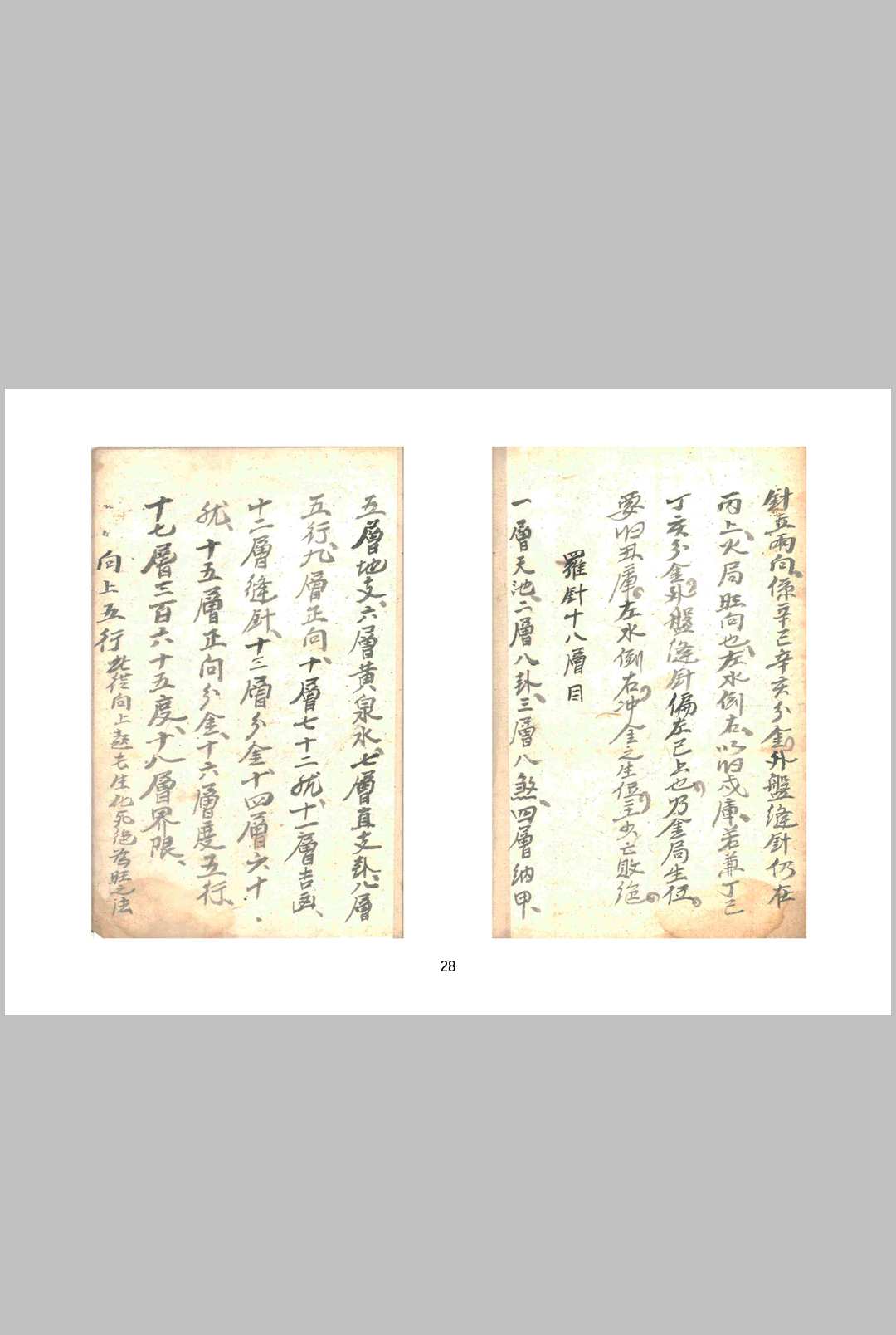 图片[10]-中华古籍网-专注古书收集阴阳二十四向尺式-中华古籍网-专注古书收集中华古籍网-专注古书收集