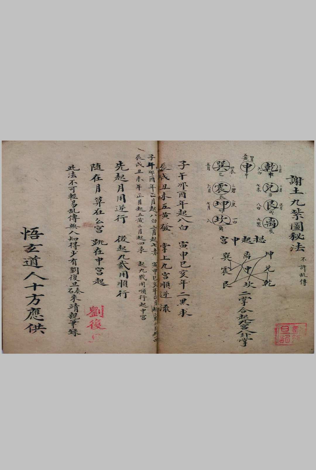 图片[4]-中华古籍网-专注古书收集正一迎龙安谢科（刘復旦）-中华古籍网-专注古书收集中华古籍网-专注古书收集