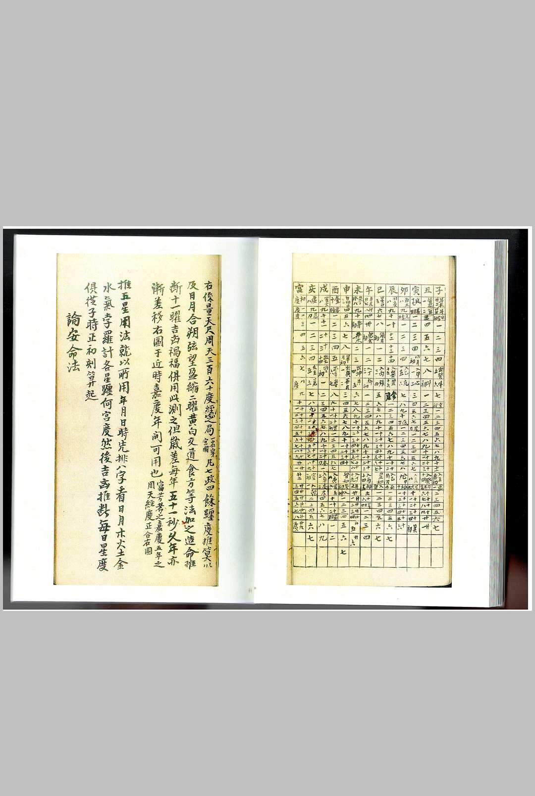 图片[9]-中华古籍网-专注古书收集天星日课秘诀-中华古籍网-专注古书收集中华古籍网-专注古书收集