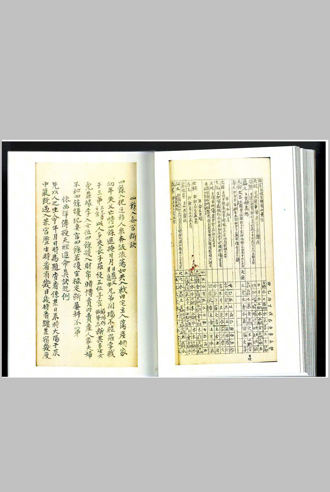 图片[7]-中华古籍网-专注古书收集天星日课秘诀-中华古籍网-专注古书收集中华古籍网-专注古书收集