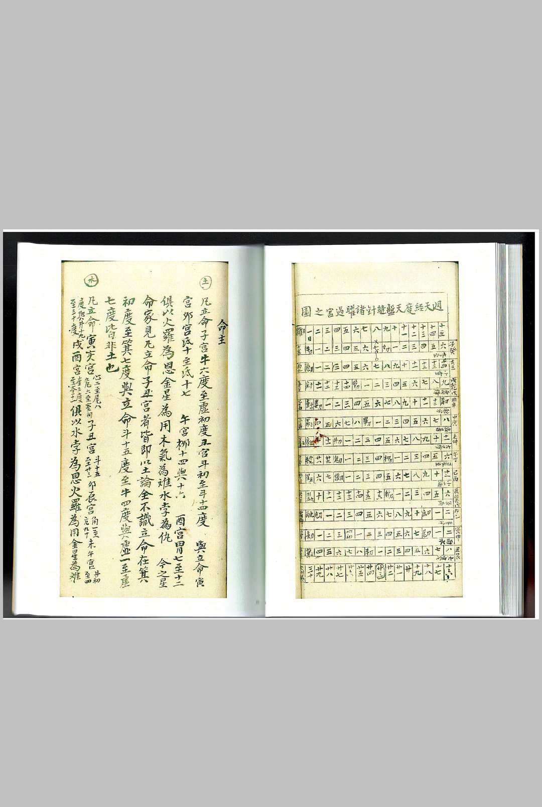 图片[19]-中华古籍网-专注古书收集天星日课秘诀-中华古籍网-专注古书收集中华古籍网-专注古书收集