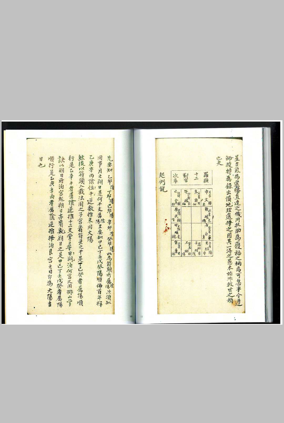 图片[14]-中华古籍网-专注古书收集天星日课秘诀-中华古籍网-专注古书收集中华古籍网-专注古书收集