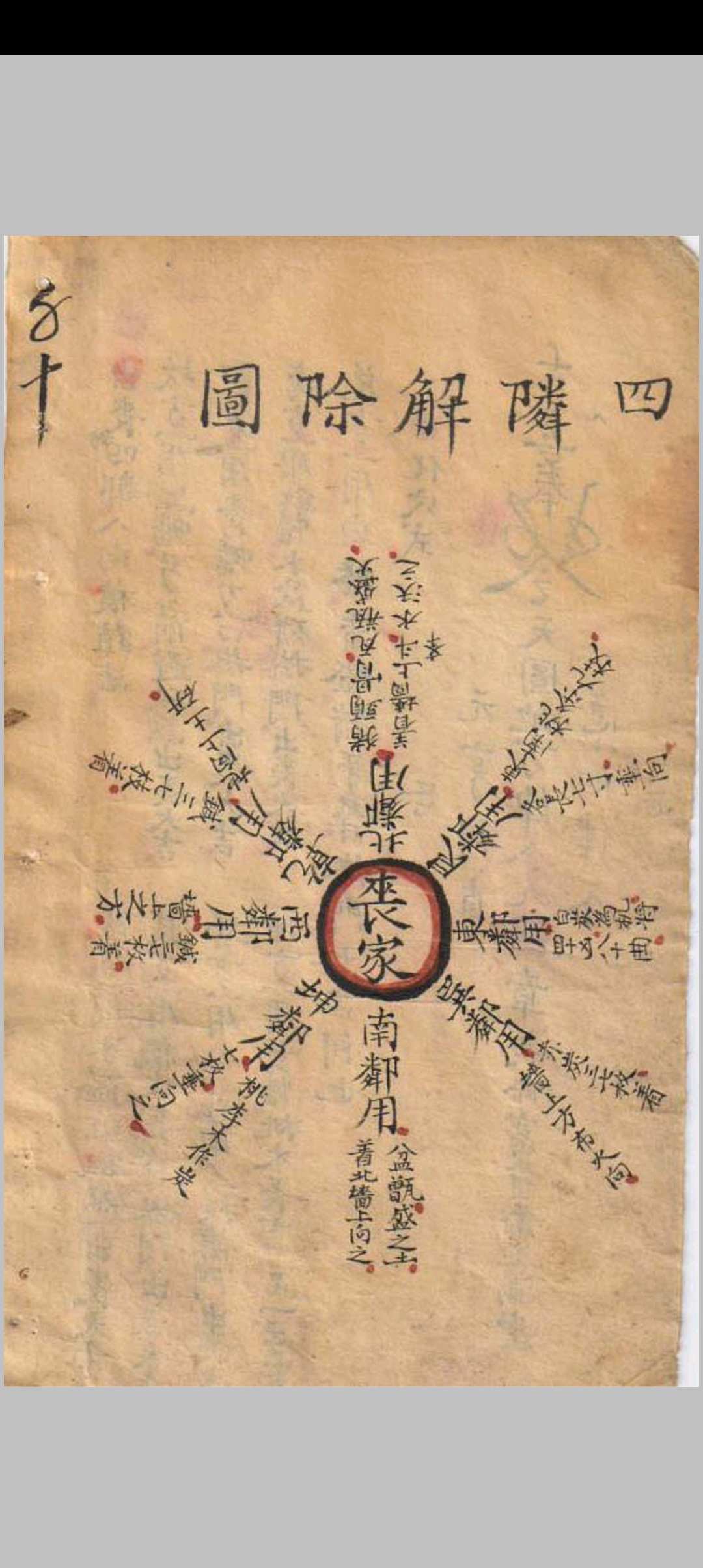 图片[3]-中华古籍网-专注古书收集三合地师  又名（符法地师秘笈）-中华古籍网-专注古书收集中华古籍网-专注古书收集