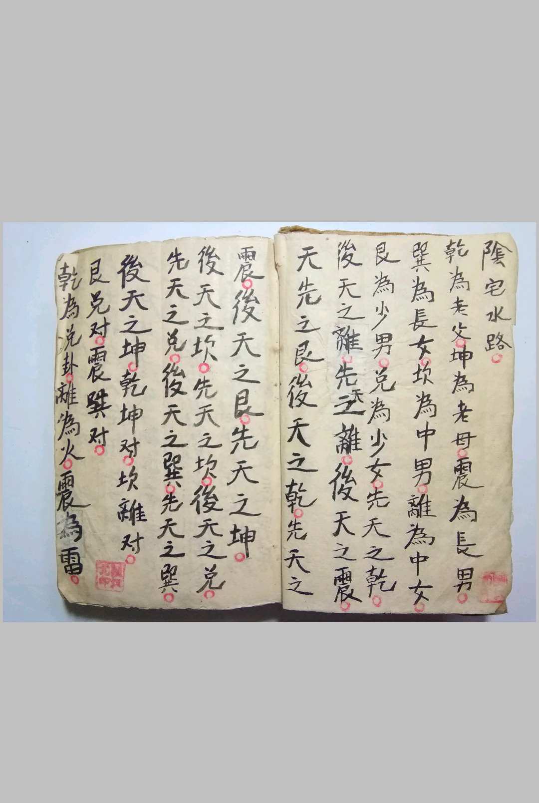 图片[7]-中华古籍网-专注古书收集祖传五代地理师传阴阳地理河洛精义-中华古籍网-专注古书收集中华古籍网-专注古书收集