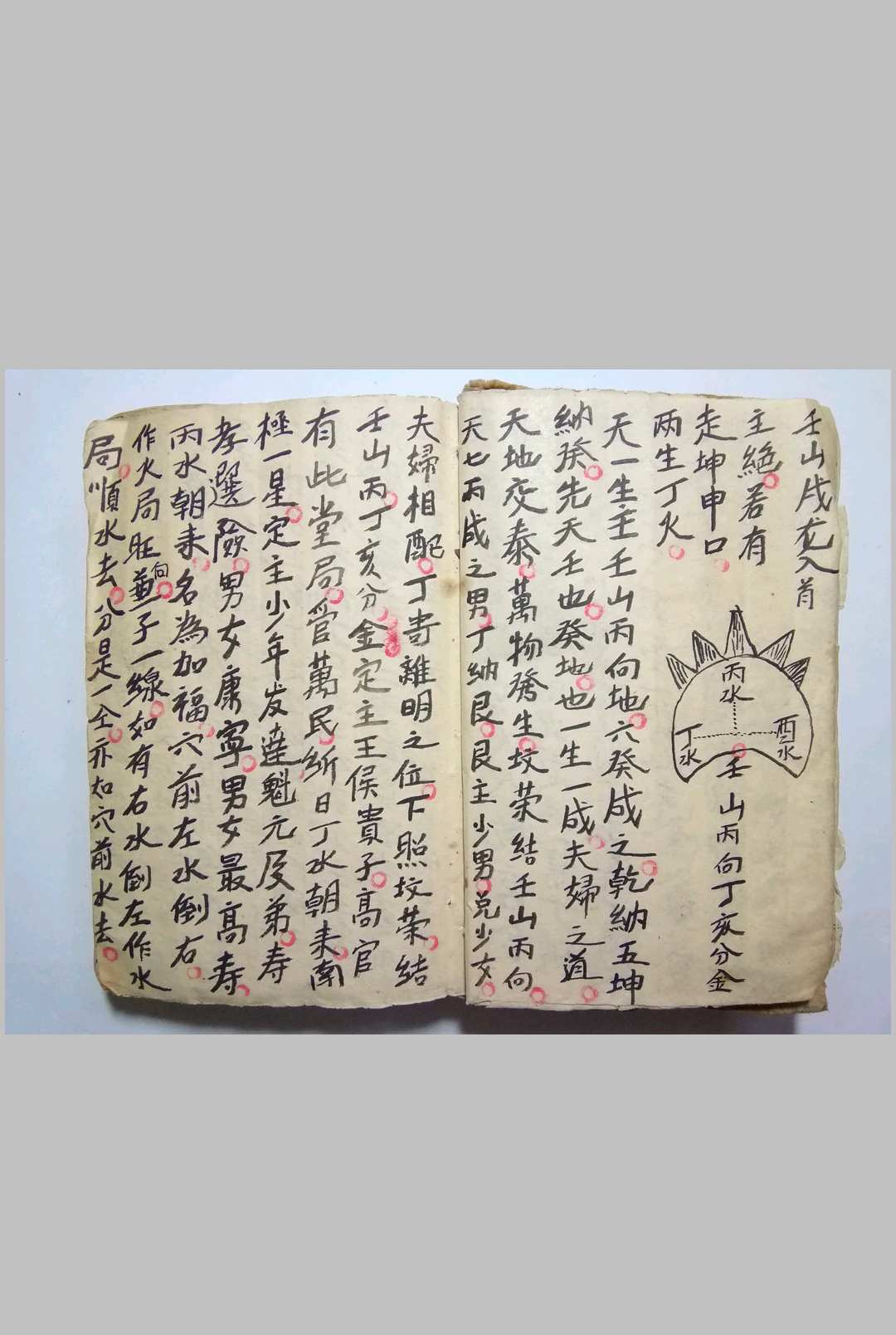 图片[5]-中华古籍网-专注古书收集祖传五代地理师传阴阳地理河洛精义-中华古籍网-专注古书收集中华古籍网-专注古书收集