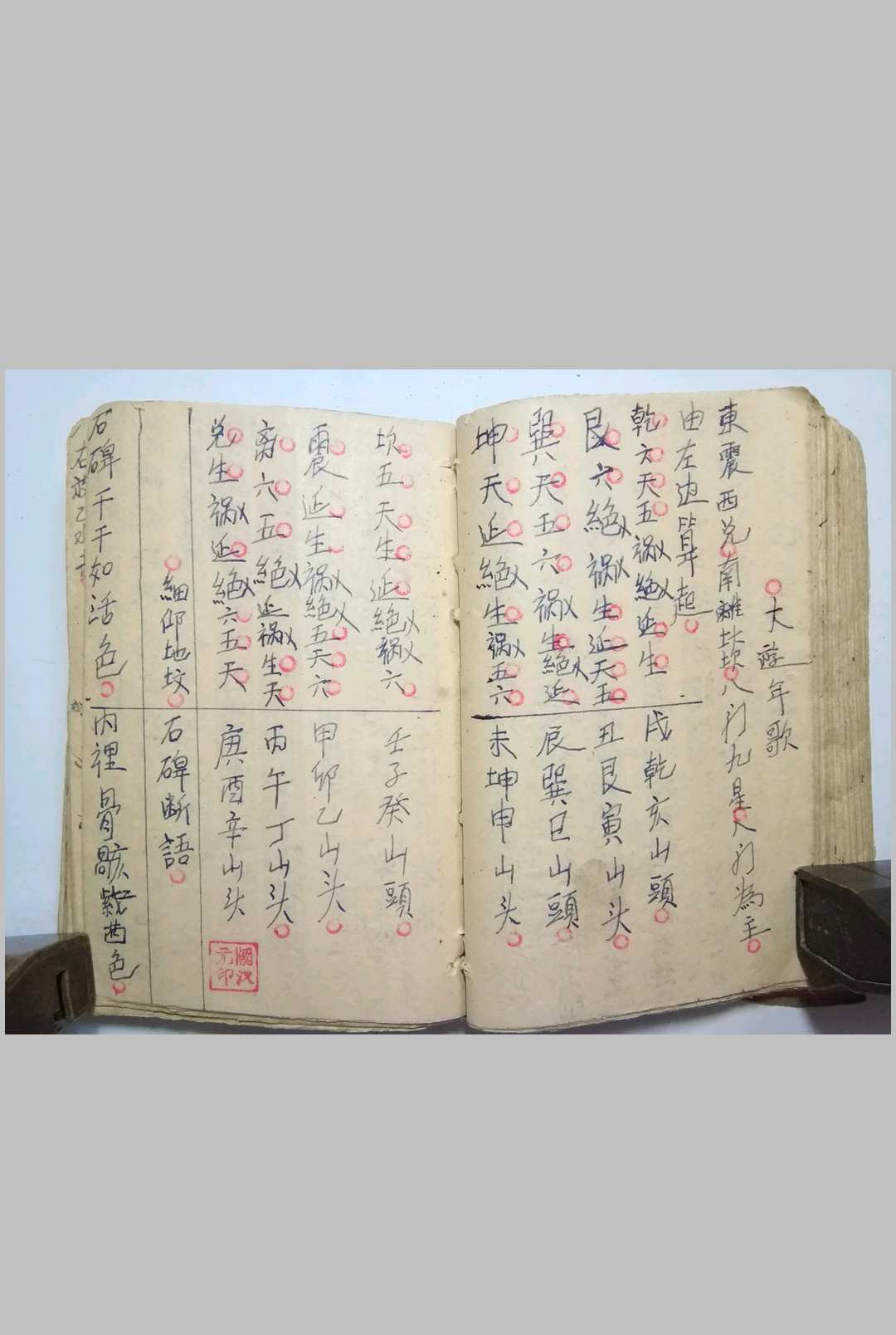 图片[19]-中华古籍网-专注古书收集祖传五代地理师传阴阳地理河洛精义-中华古籍网-专注古书收集中华古籍网-专注古书收集