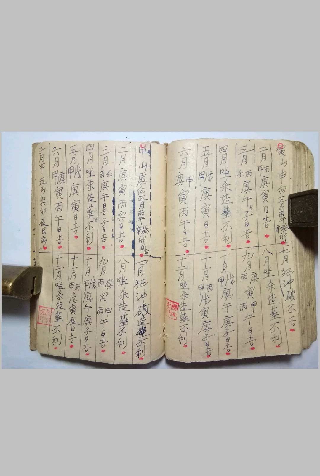 图片[17]-中华古籍网-专注古书收集祖传五代地理师传阴阳地理河洛精义-中华古籍网-专注古书收集中华古籍网-专注古书收集