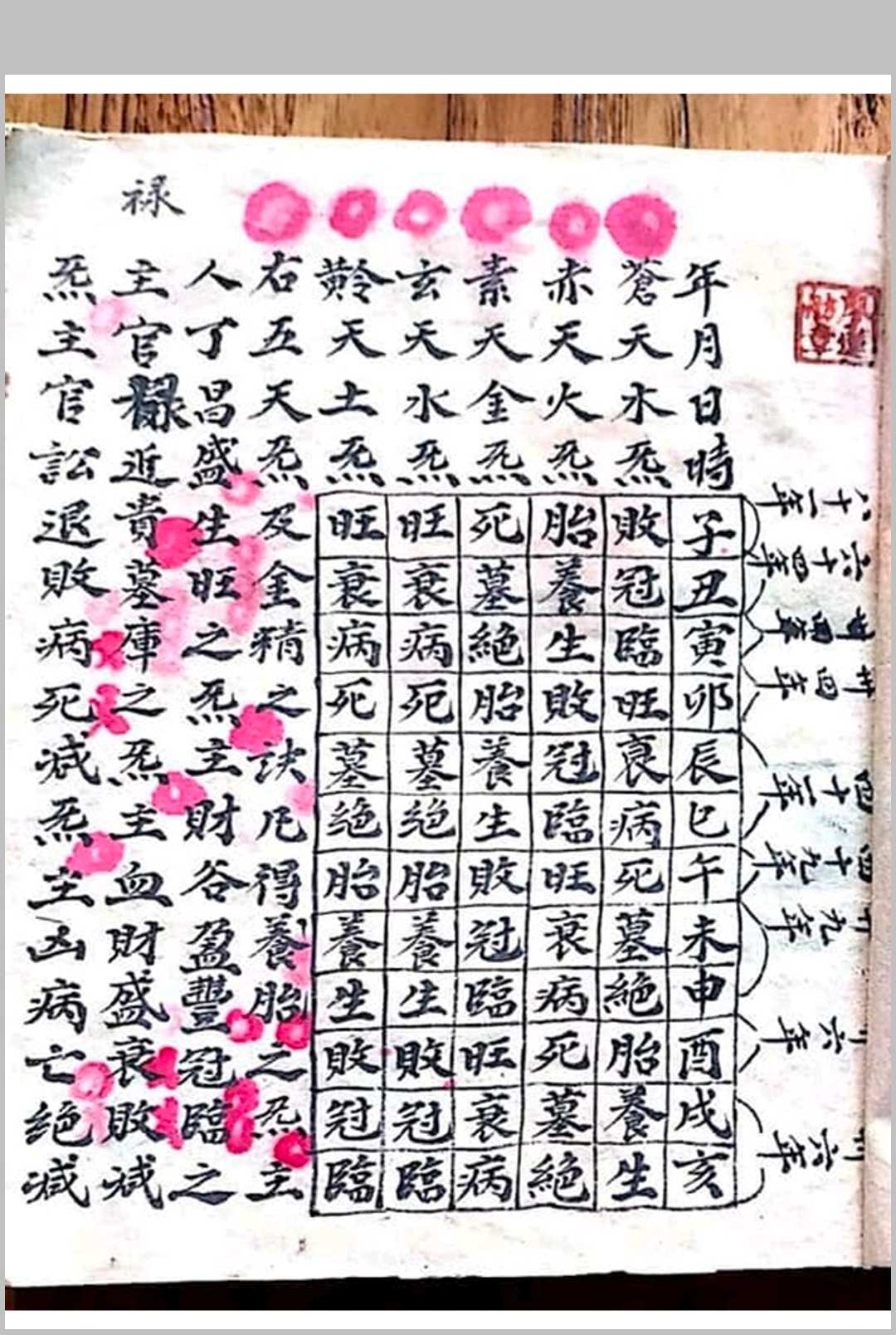江西赣州廖家祖传廖兴华地理秘诀-中华古籍网-专注古书收集中华古籍网-专注古书收集