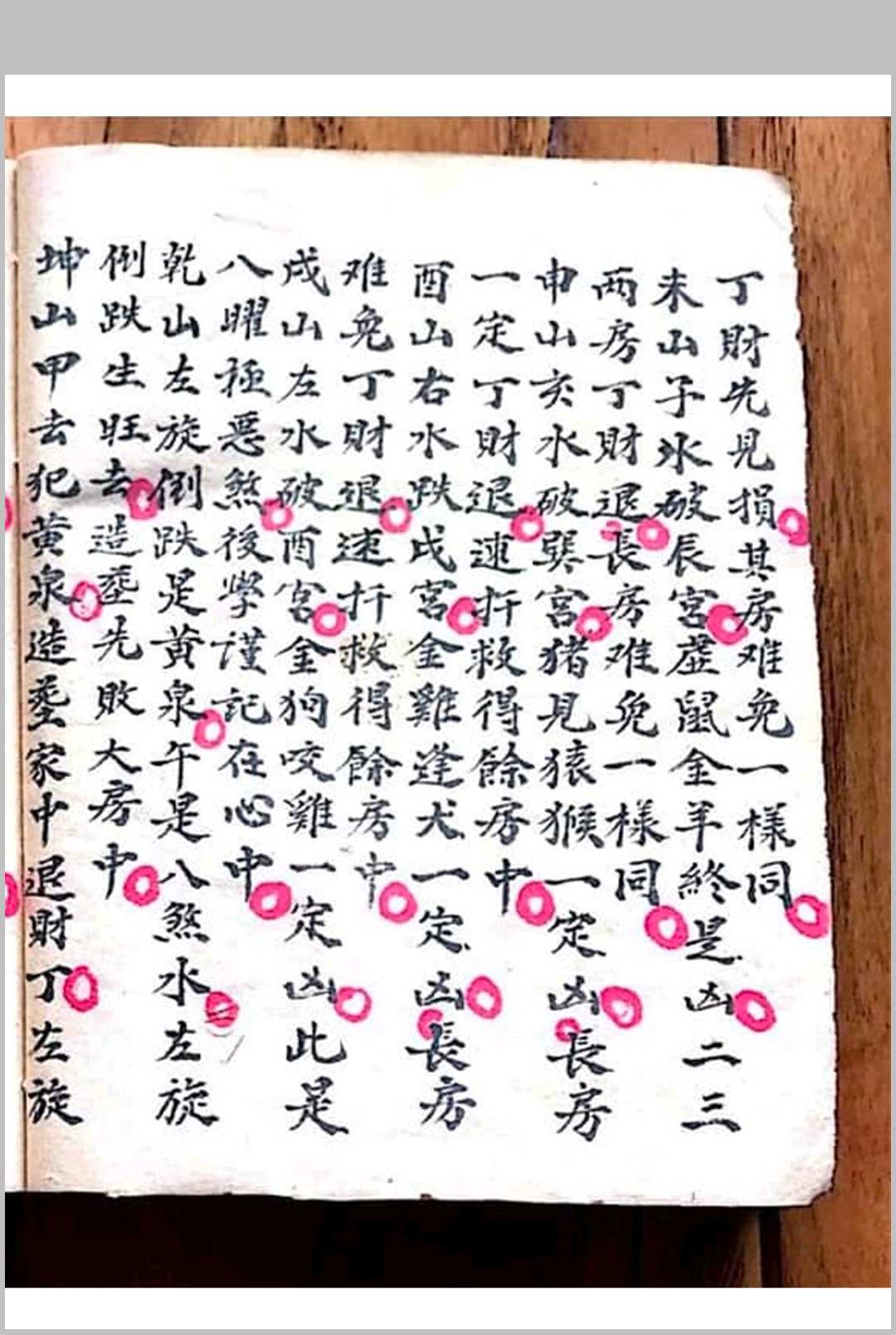 图片[4]-中华古籍网-专注古书收集江西赣州廖家祖传廖兴华地理秘诀-中华古籍网-专注古书收集中华古籍网-专注古书收集