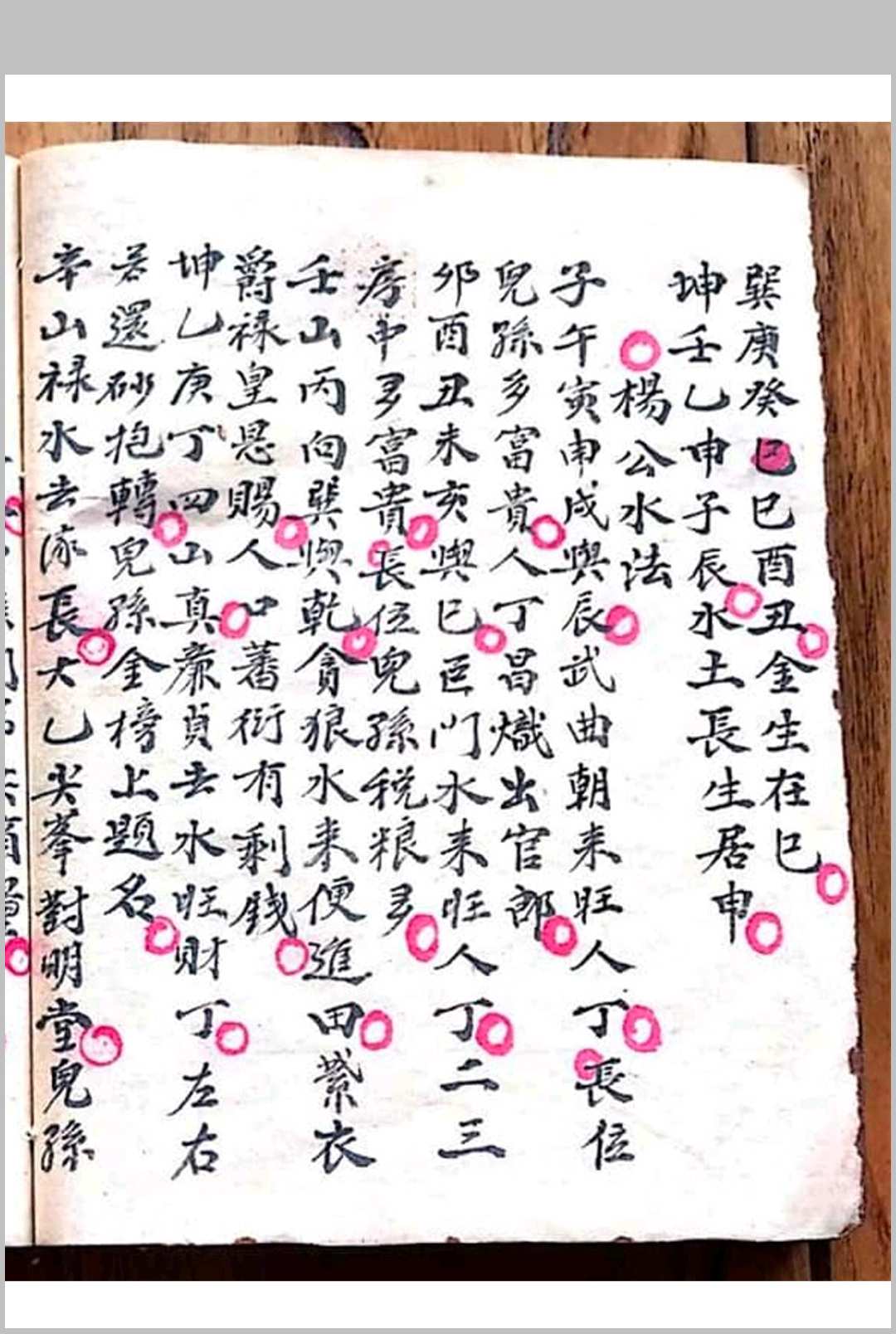 图片[15]-中华古籍网-专注古书收集江西赣州廖家祖传廖兴华地理秘诀-中华古籍网-专注古书收集中华古籍网-专注古书收集
