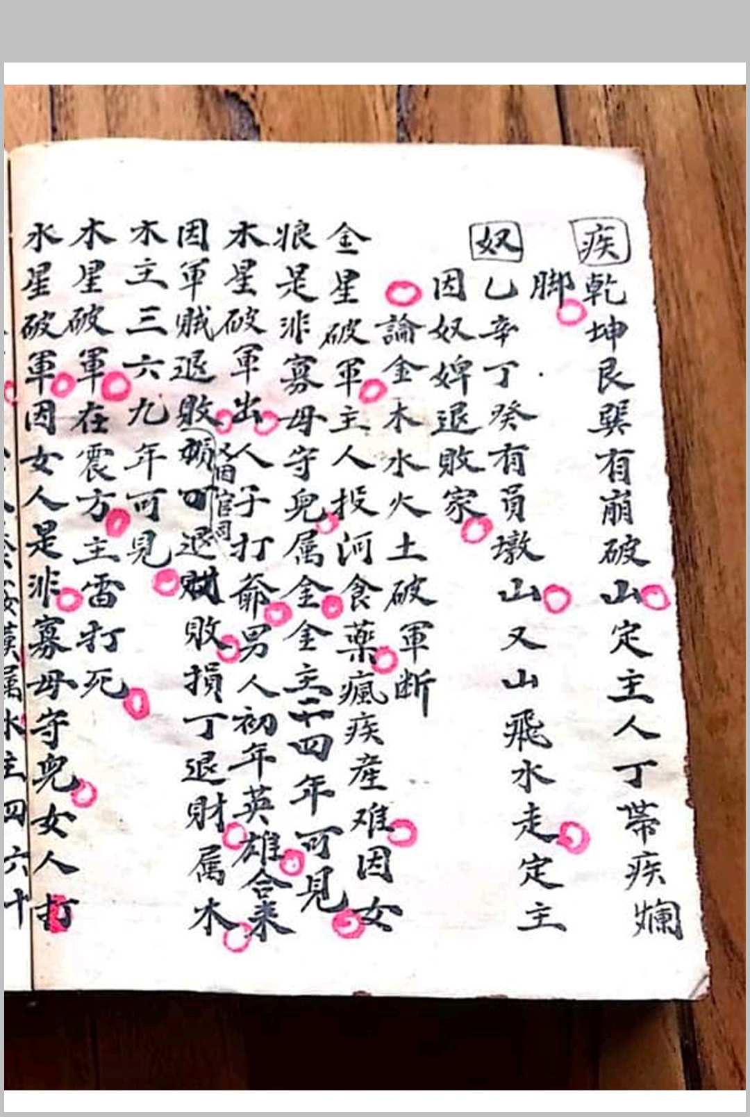 图片[11]-中华古籍网-专注古书收集江西赣州廖家祖传廖兴华地理秘诀-中华古籍网-专注古书收集中华古籍网-专注古书收集