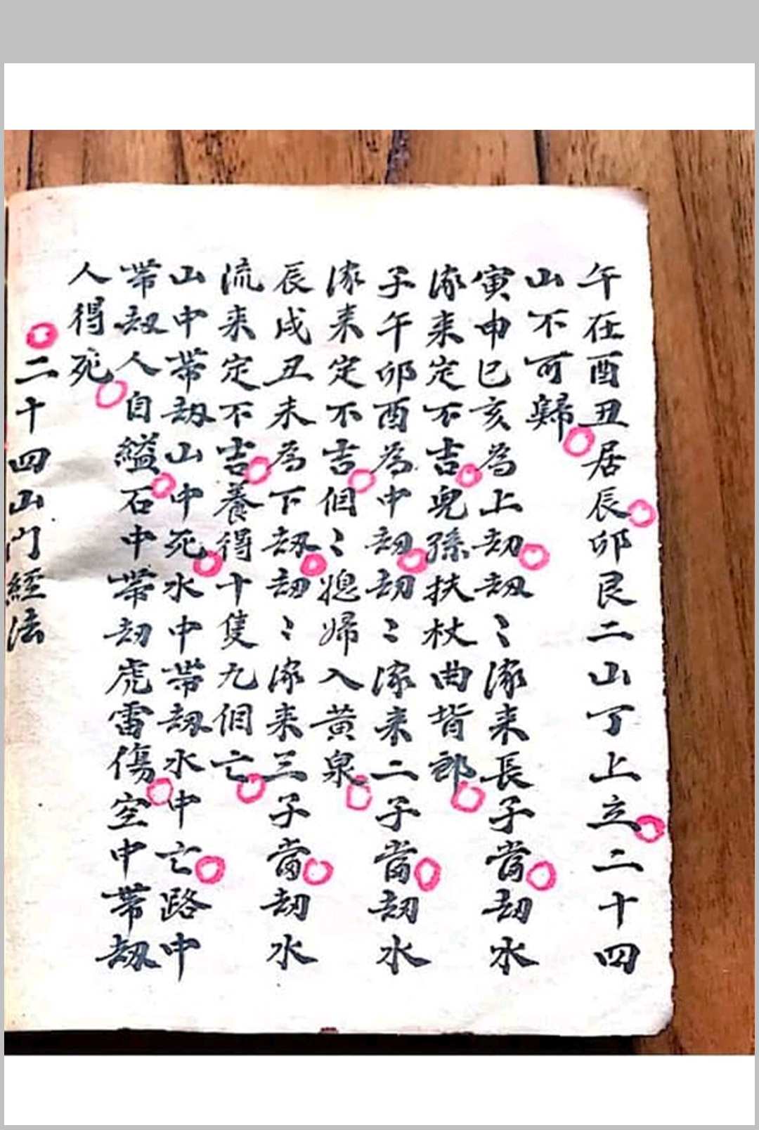 图片[2]-中华古籍网-专注古书收集江西赣州廖家祖传廖兴华地理秘诀-中华古籍网-专注古书收集中华古籍网-专注古书收集