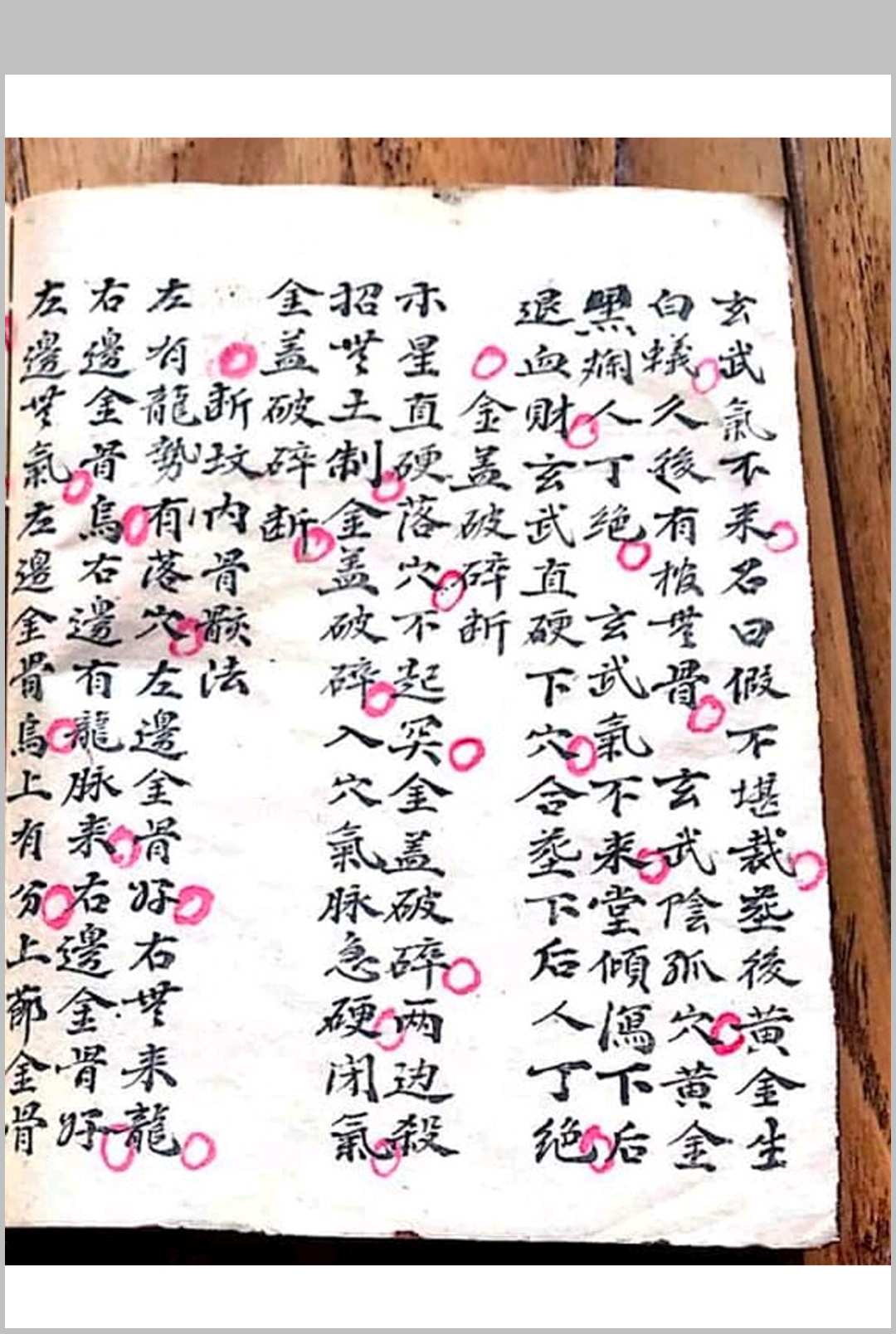 图片[12]-中华古籍网-专注古书收集江西赣州廖家祖传廖兴华地理秘诀-中华古籍网-专注古书收集中华古籍网-专注古书收集