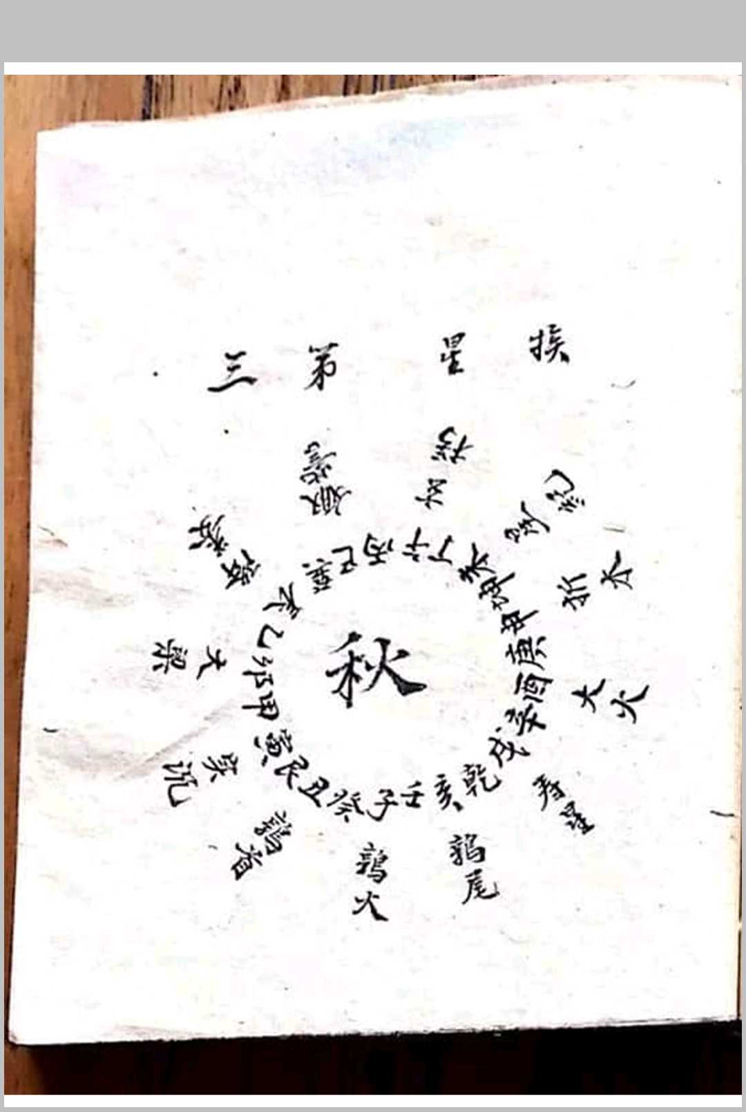 图片[14]-中华古籍网-专注古书收集江西赣州廖家祖传廖兴华地理秘诀-中华古籍网-专注古书收集中华古籍网-专注古书收集