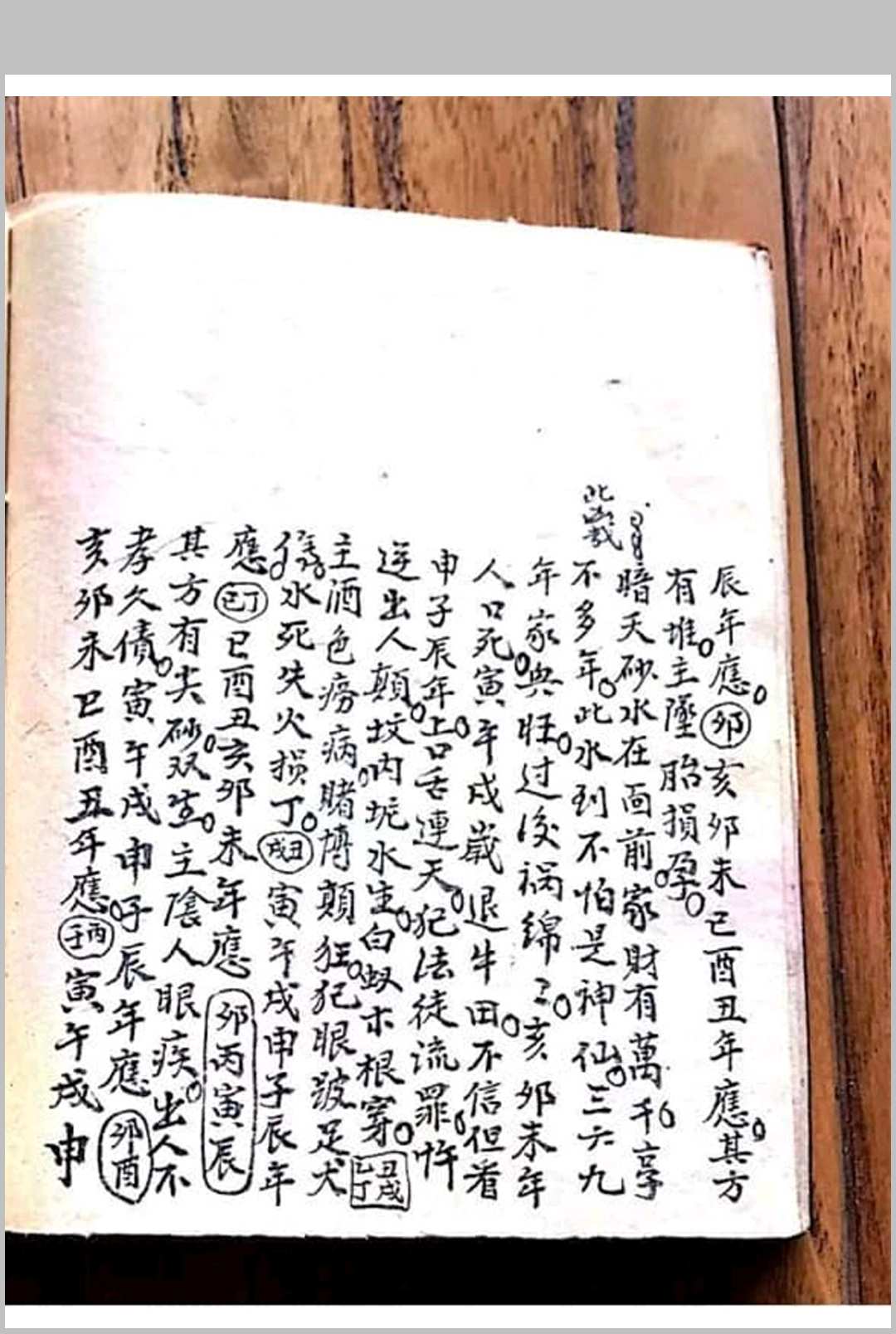 图片[19]-中华古籍网-专注古书收集江西赣州廖家祖传廖兴华地理秘诀-中华古籍网-专注古书收集中华古籍网-专注古书收集