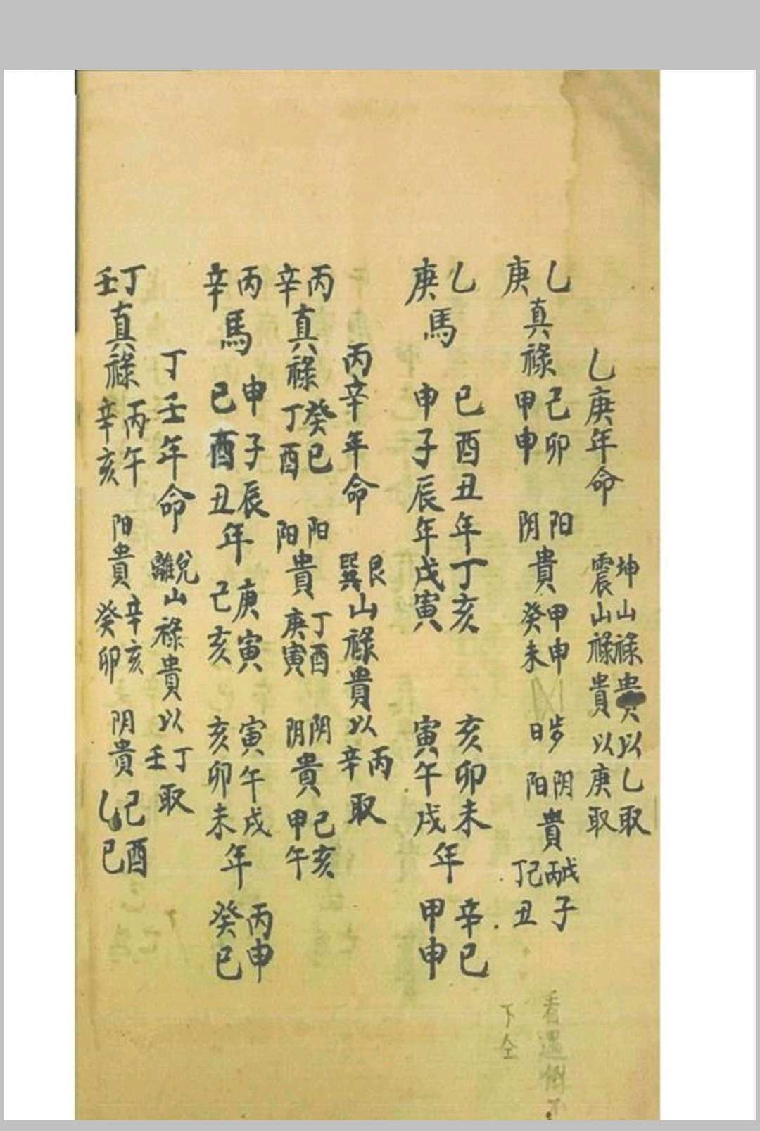 图片[6]-中华古籍网-专注古书收集民间禄马诀-中华古籍网-专注古书收集中华古籍网-专注古书收集