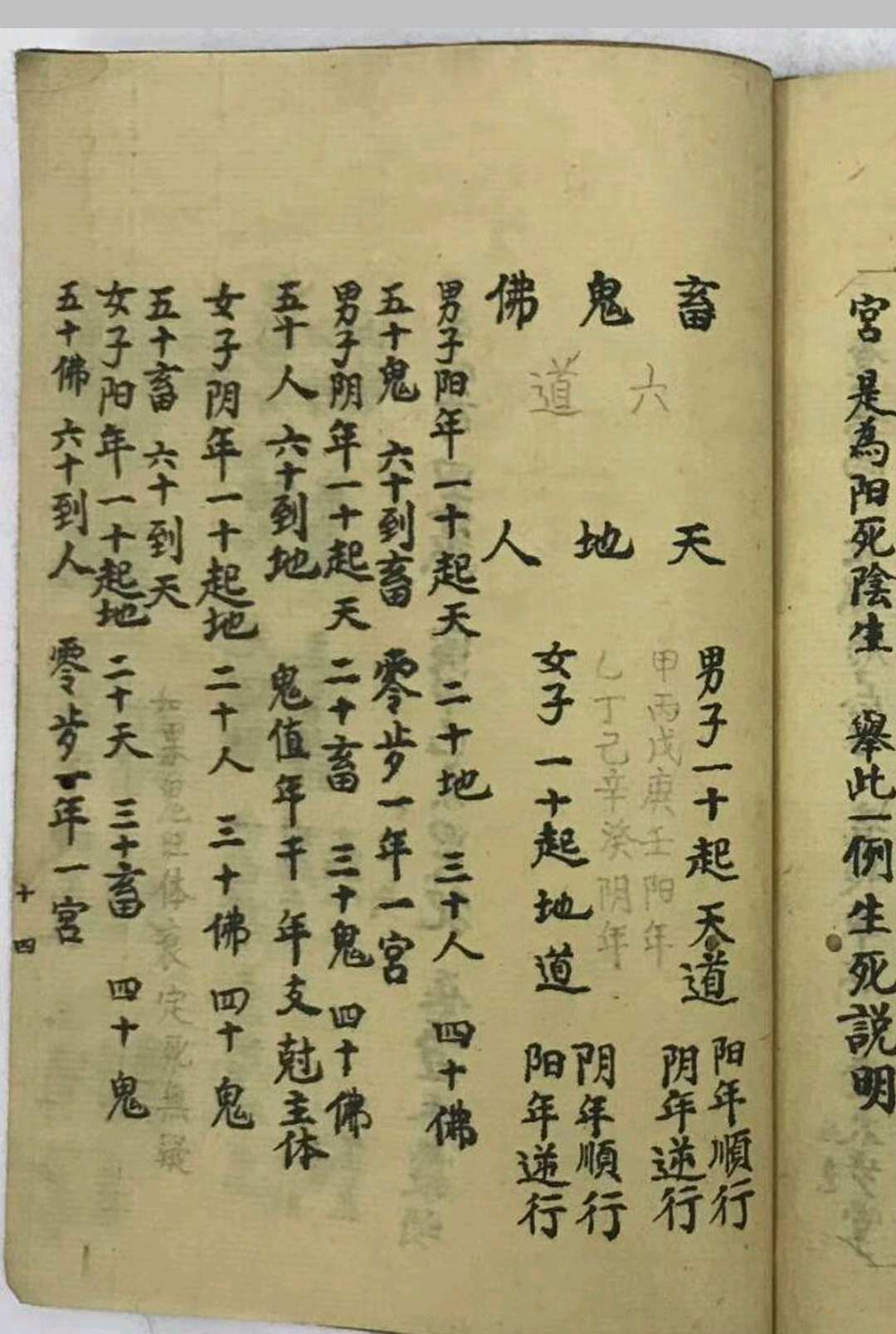 图片[12]-中华古籍网-专注古书收集民间禄马诀-中华古籍网-专注古书收集中华古籍网-专注古书收集