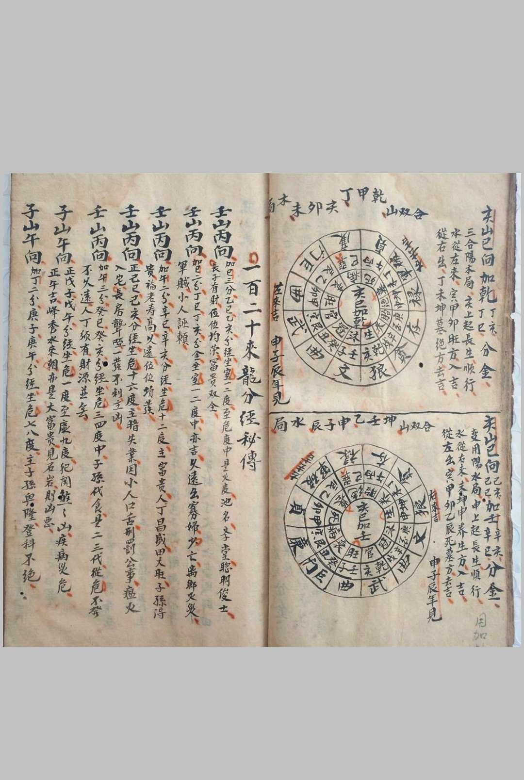 图片[6]-中华古籍网-专注古书收集《覆坟水法》-中华古籍网-专注古书收集中华古籍网-专注古书收集