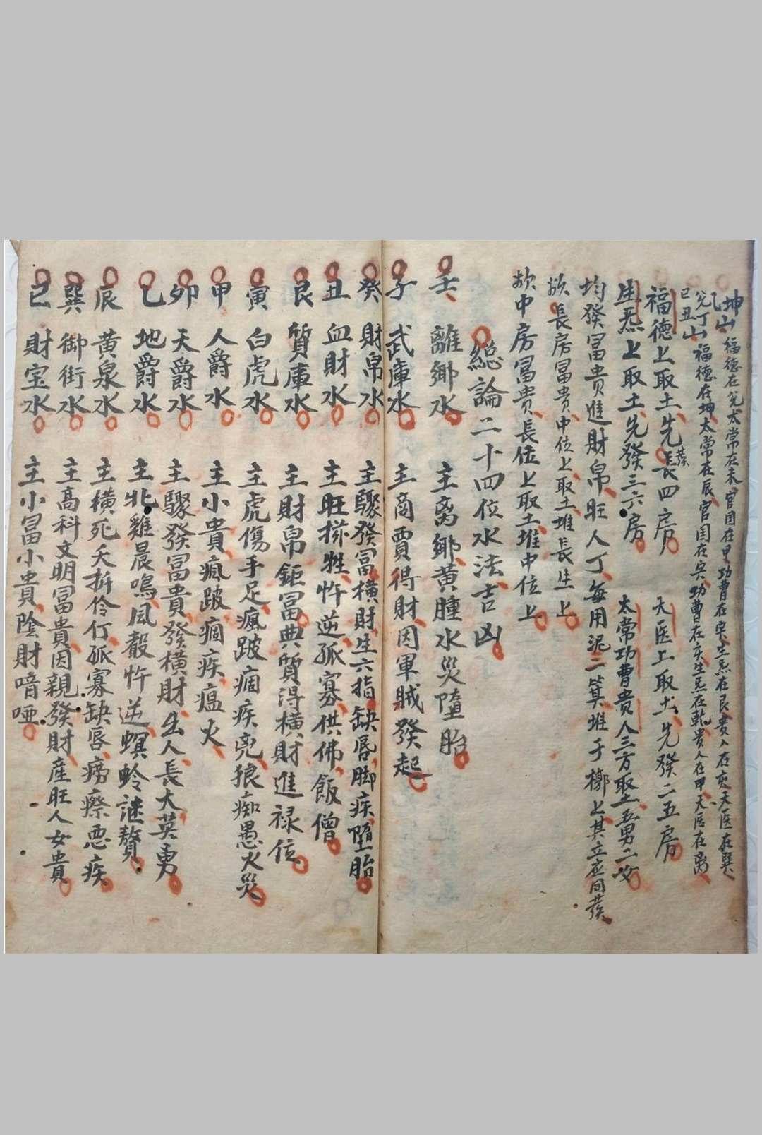图片[9]-中华古籍网-专注古书收集《覆坟水法》-中华古籍网-专注古书收集中华古籍网-专注古书收集
