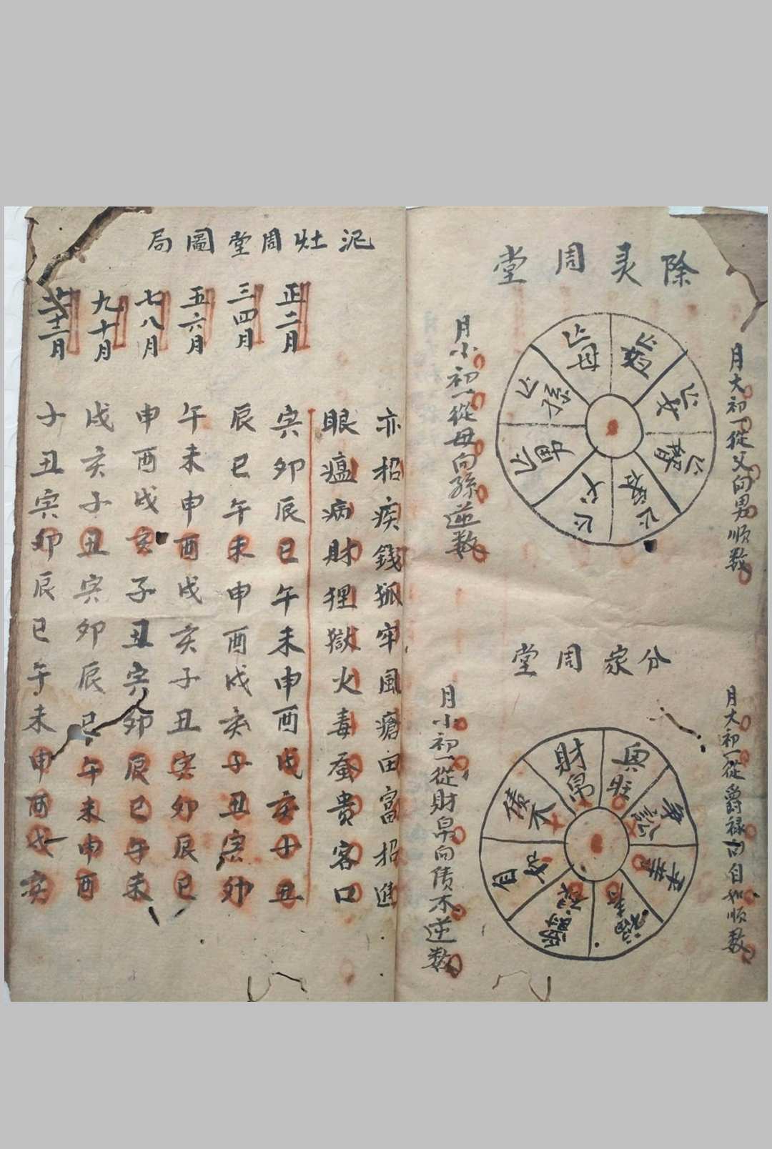 图片[12]-中华古籍网-专注古书收集《覆坟水法》-中华古籍网-专注古书收集中华古籍网-专注古书收集