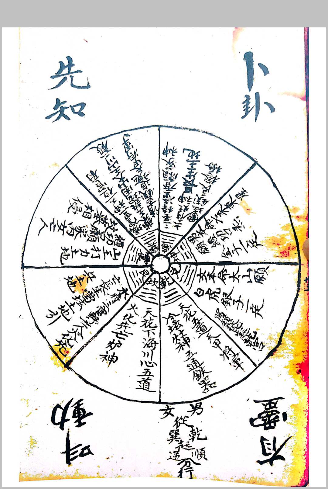 图片[29]-中华古籍网-专注古书收集论百事问病有灵有准-中华古籍网-专注古书收集中华古籍网-专注古书收集