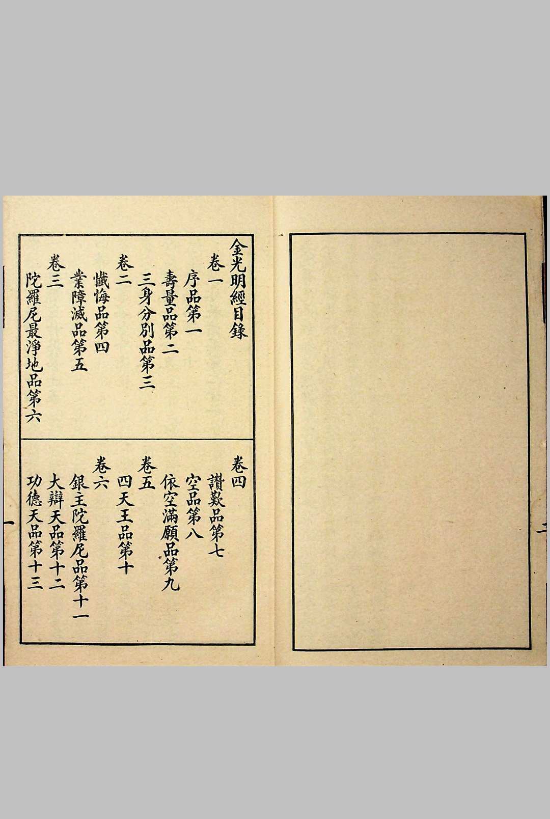 图片[3]-中华古籍网-专注古书收集合部金光明经  八卷24品 上下册 民国二十八年（1939）上海道德书局印行-中华古籍网-专注古书收集中华古籍网-专注古书收集